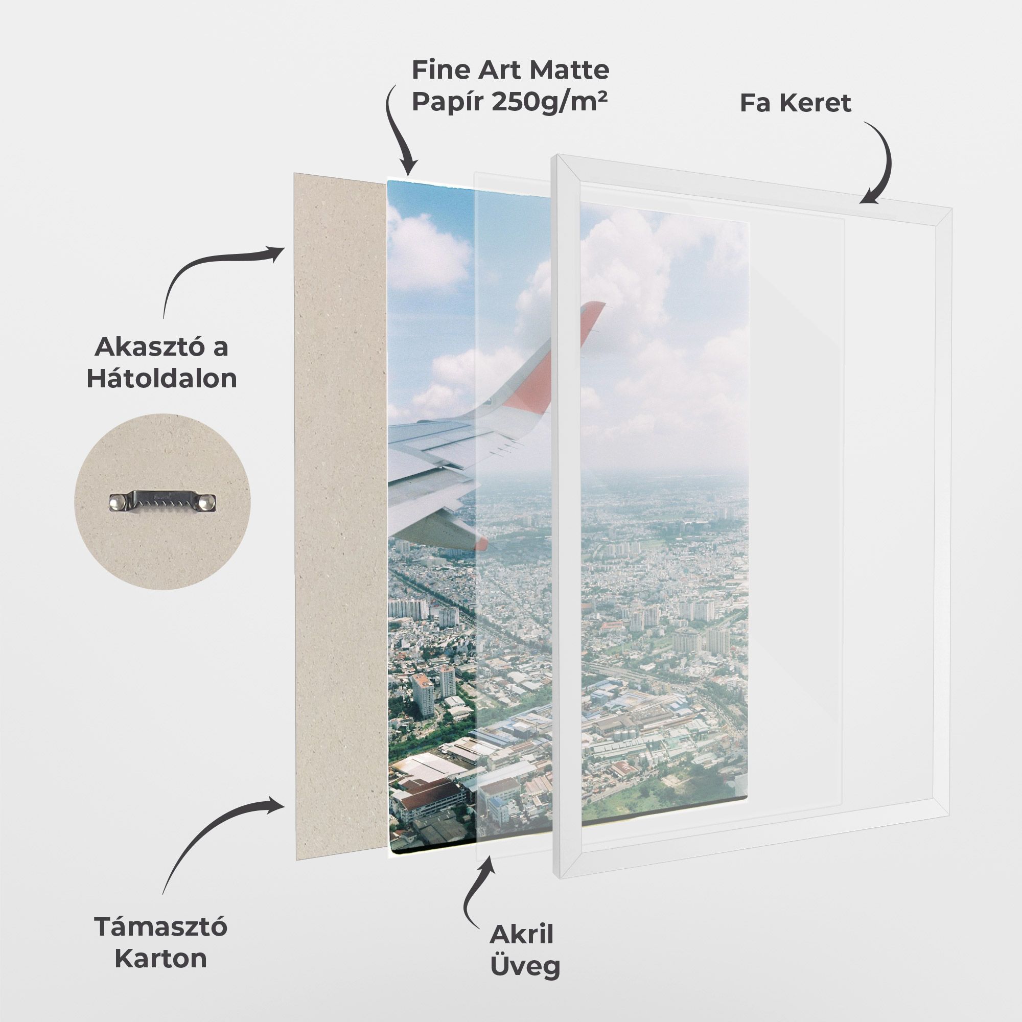 Airplane View mockup 1