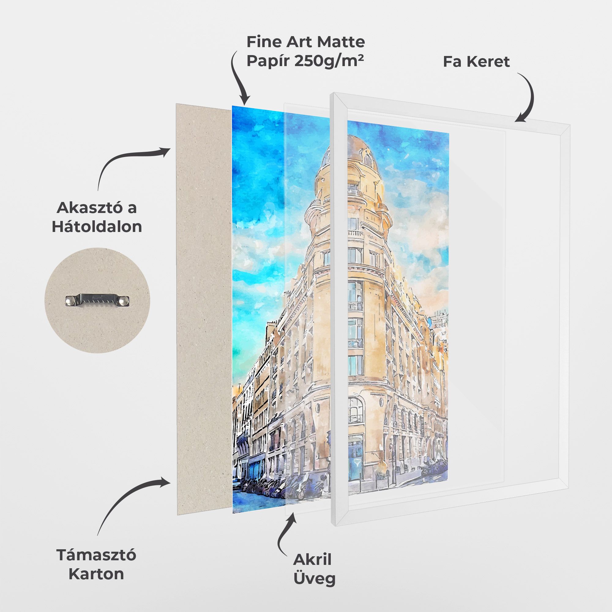 Paris Painting mockup 1