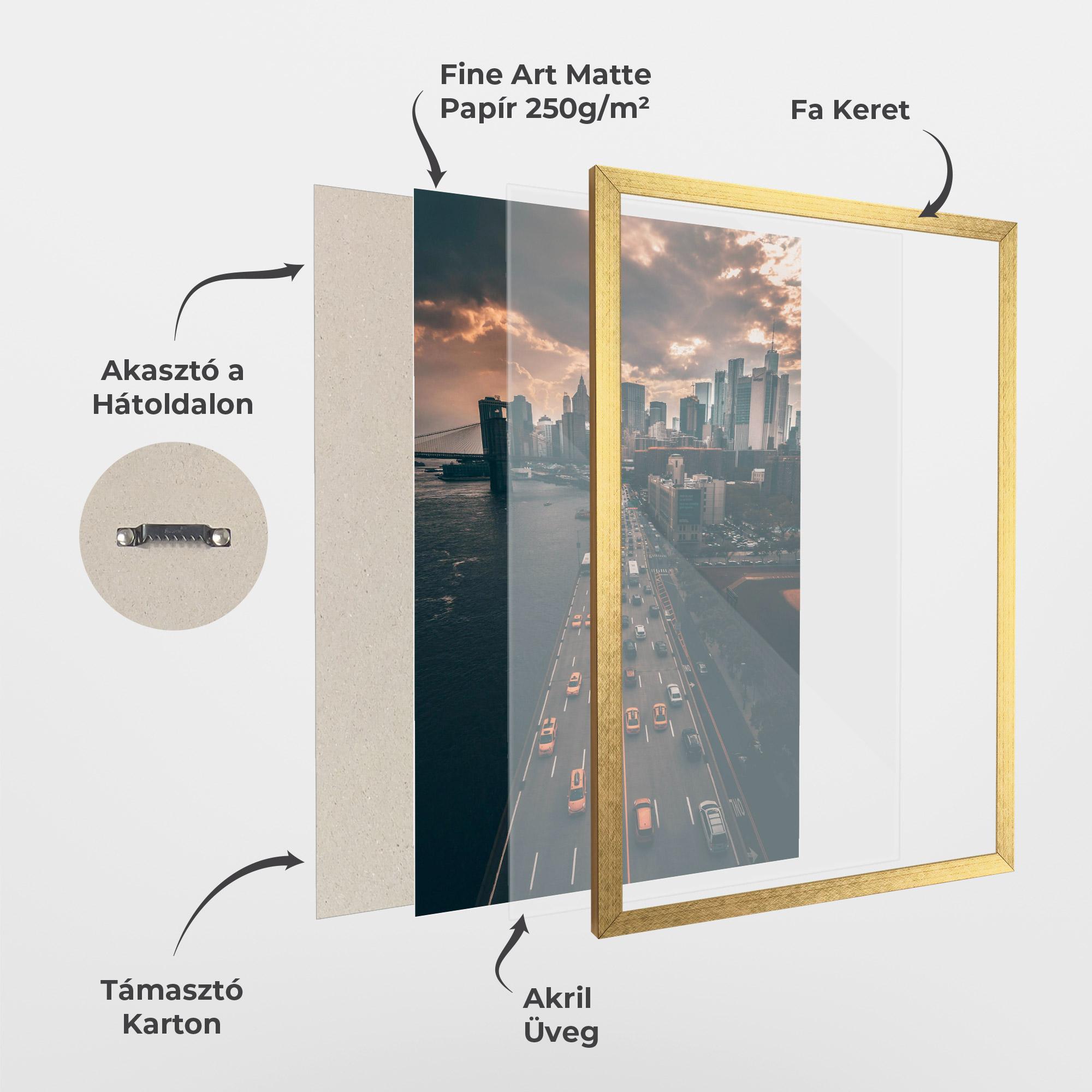 Keretezett Poszter Above City mockup 1