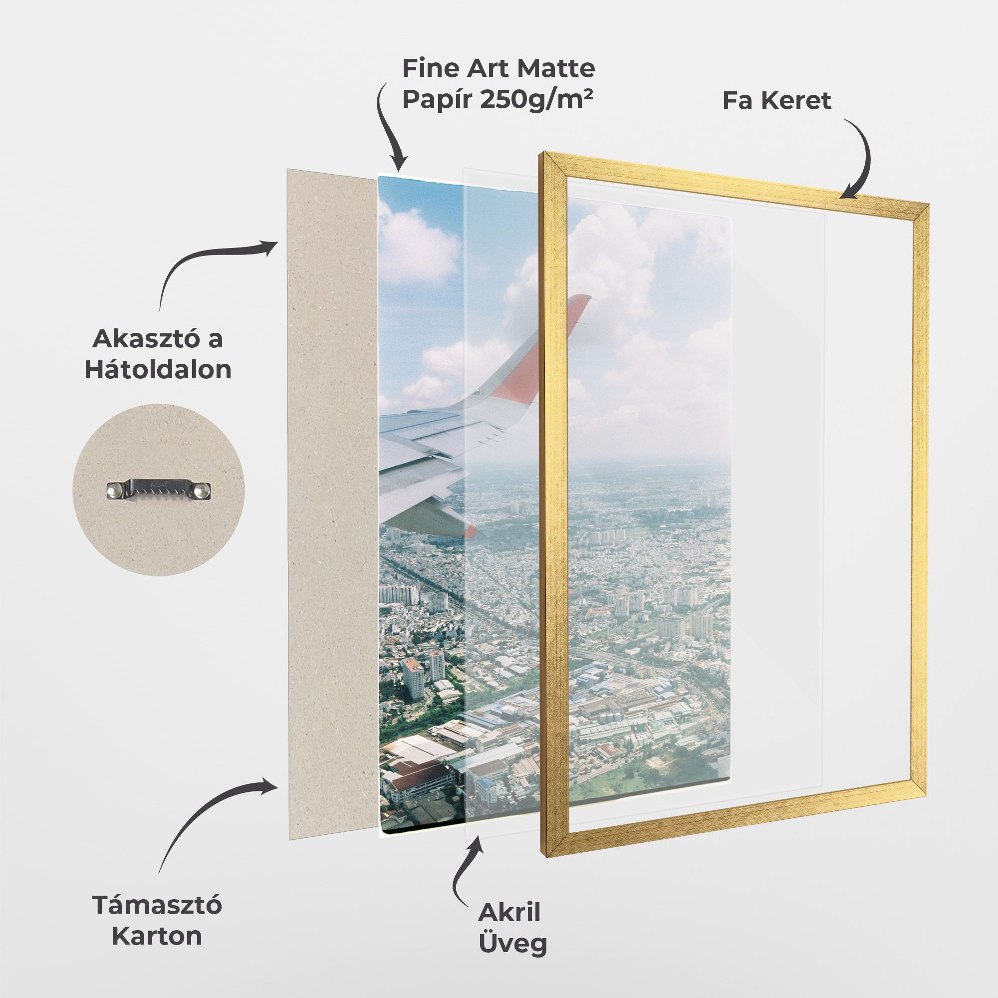 Airplane View mockup 1