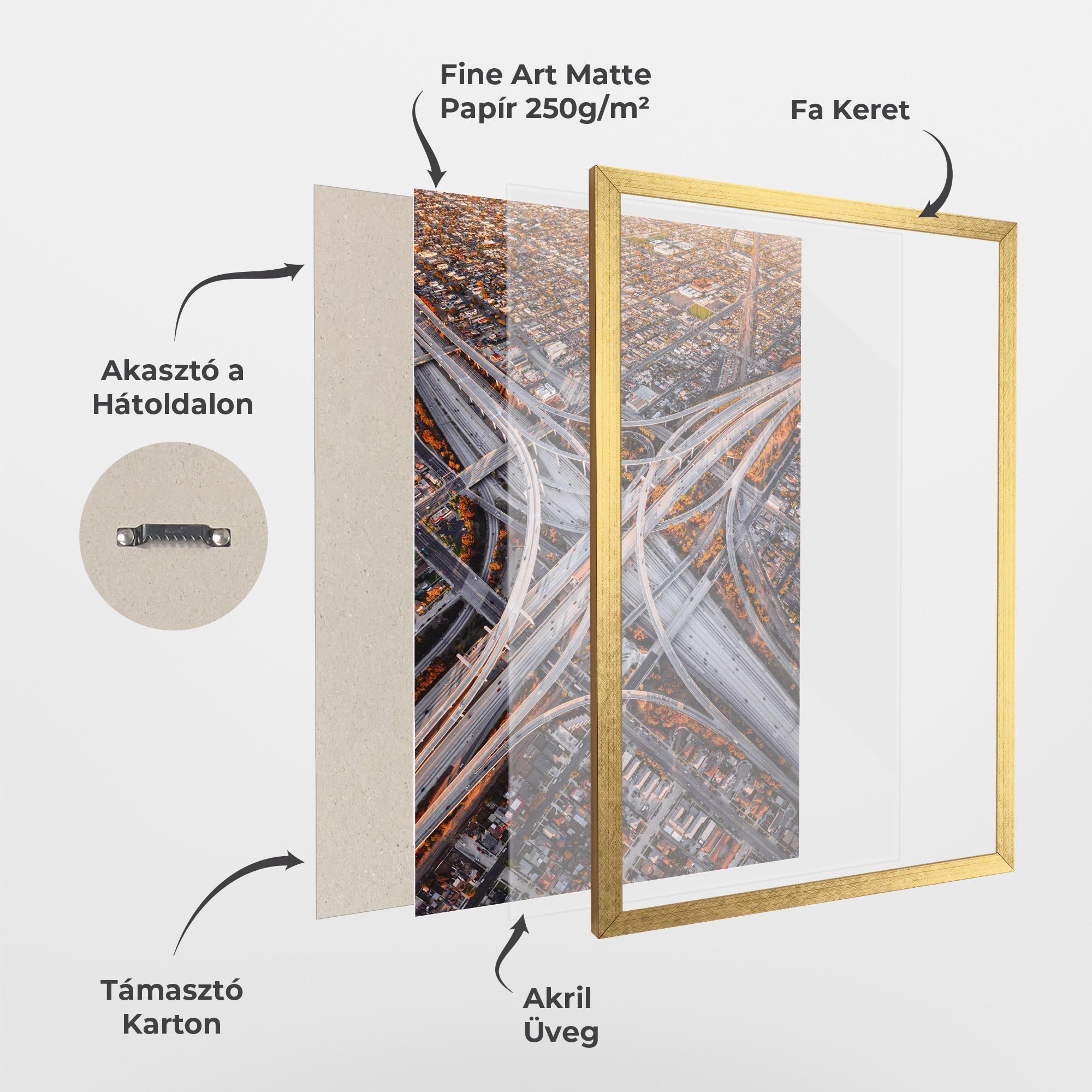 Keretezett Poszter Big Road City mockup 1