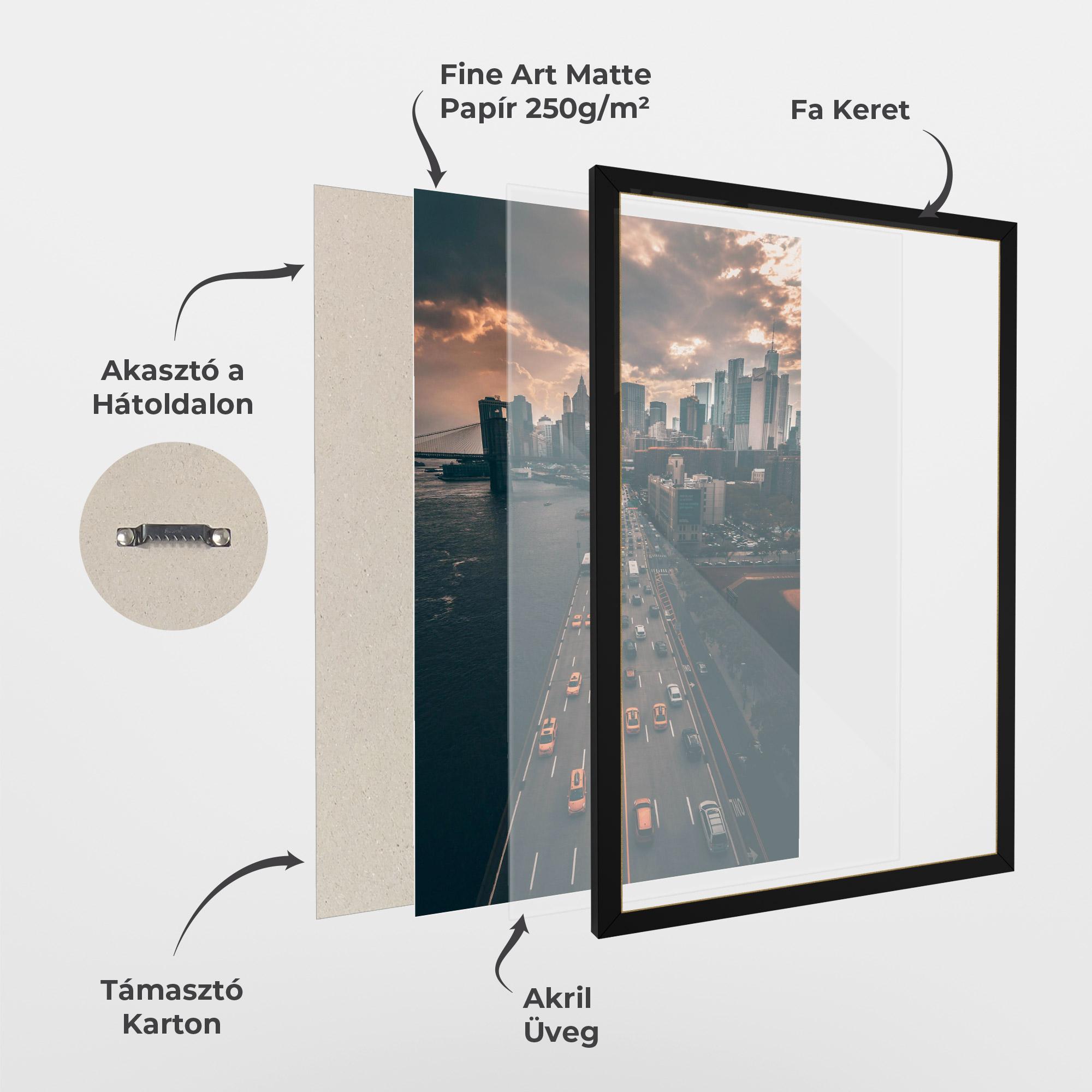 Keretezett Poszter Above City mockup 1