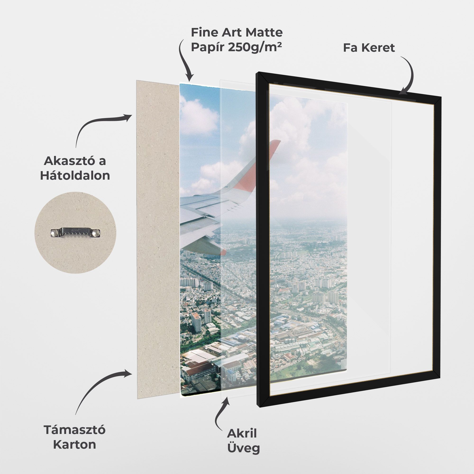 Airplane View mockup 1