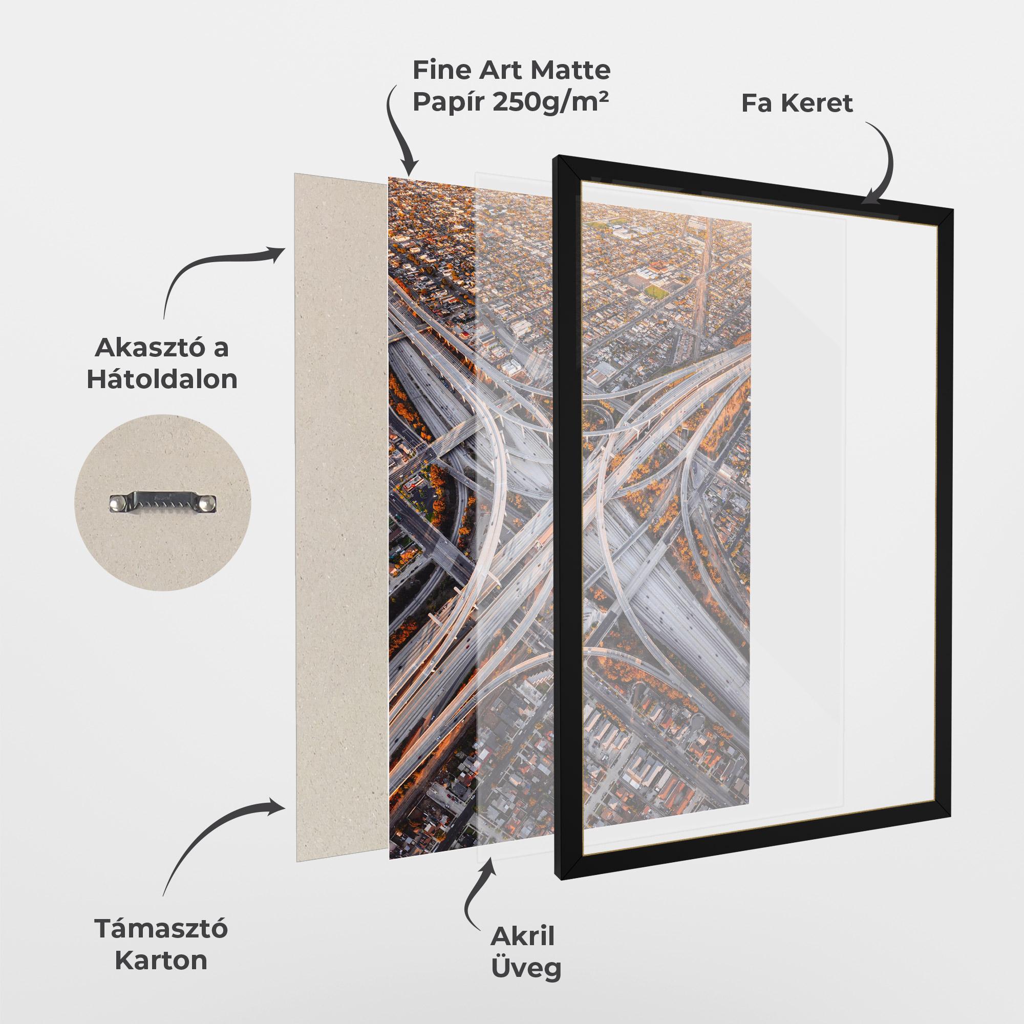 Keretezett Poszter Big Road City mockup 1