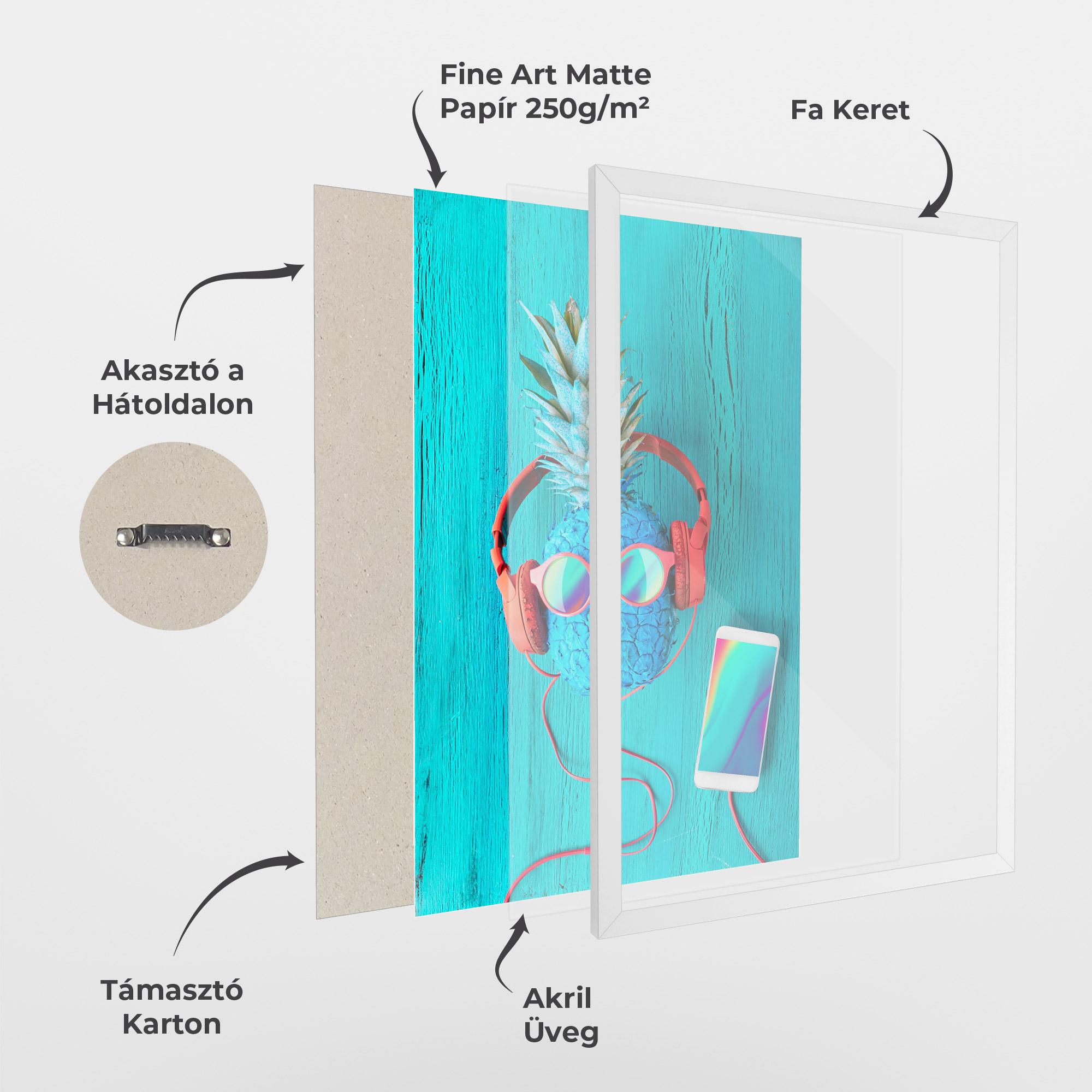 Keretezett Poszter Blue Pineapple mockup 1