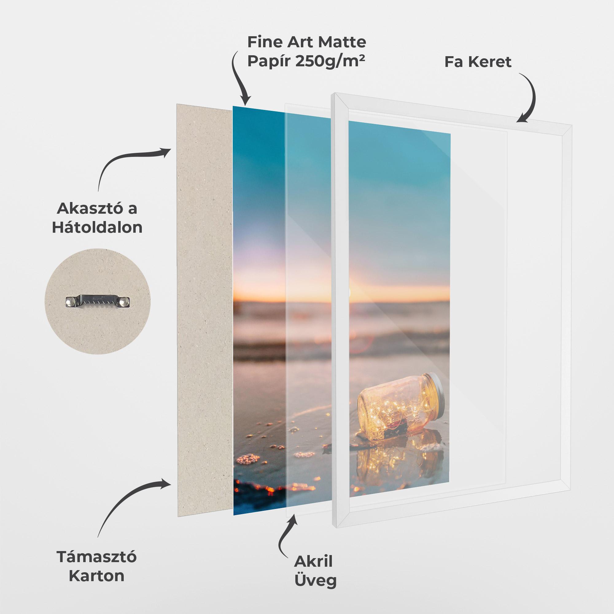 Keretezett Poszter Jar With Lights mockup 1