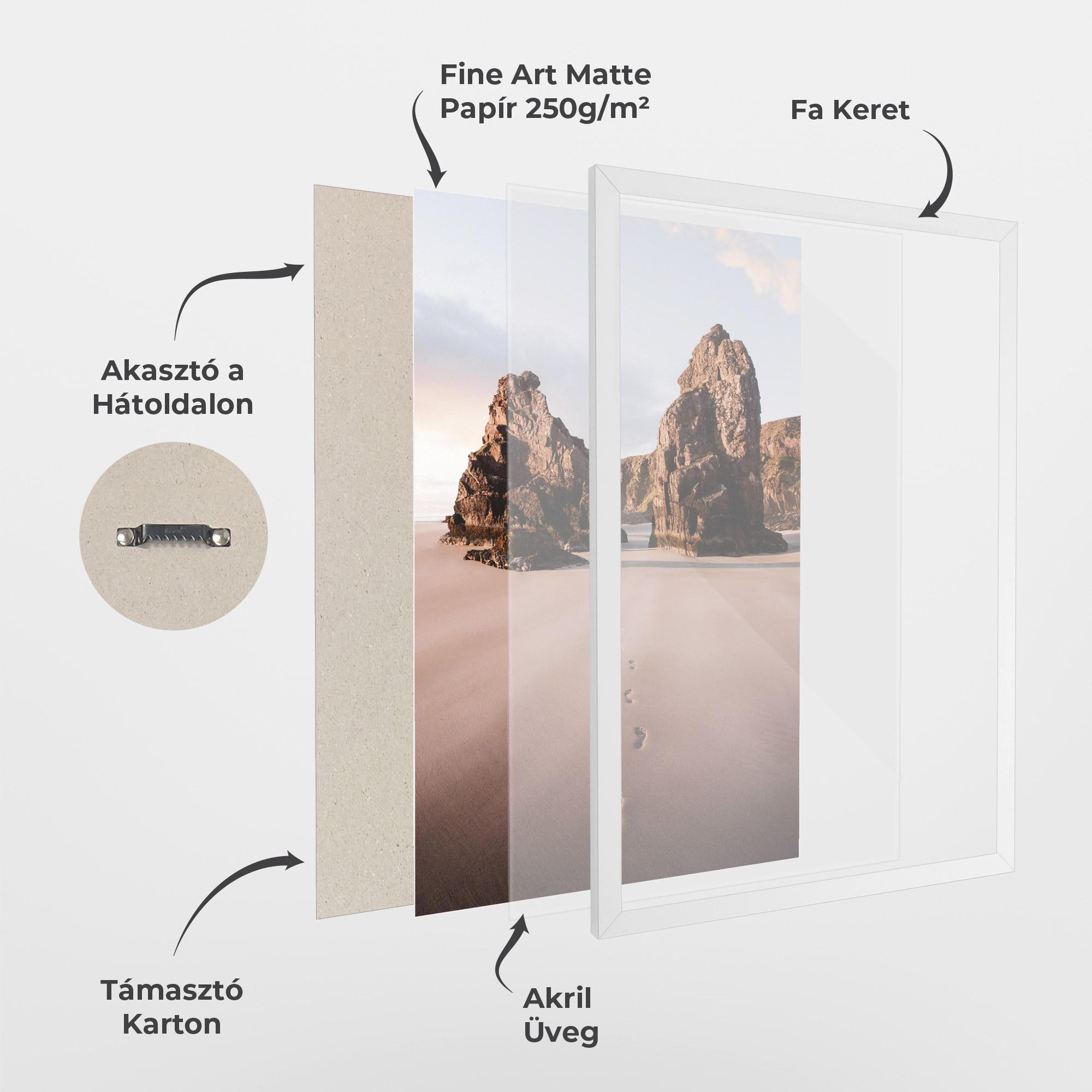 Keretezett Poszter Sand Mark mockup 1