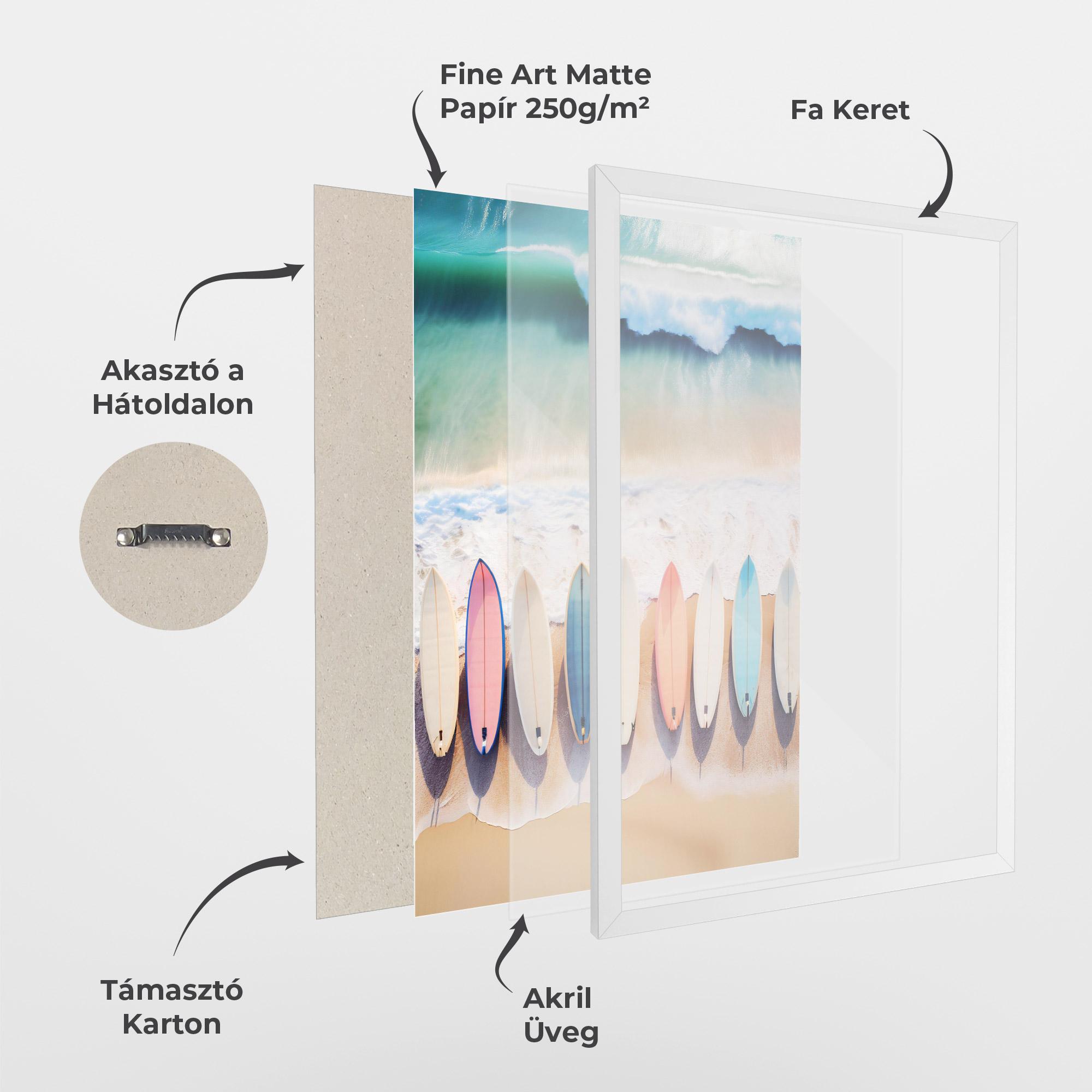 Keretezett Poszter Surfboards Beach mockup 1