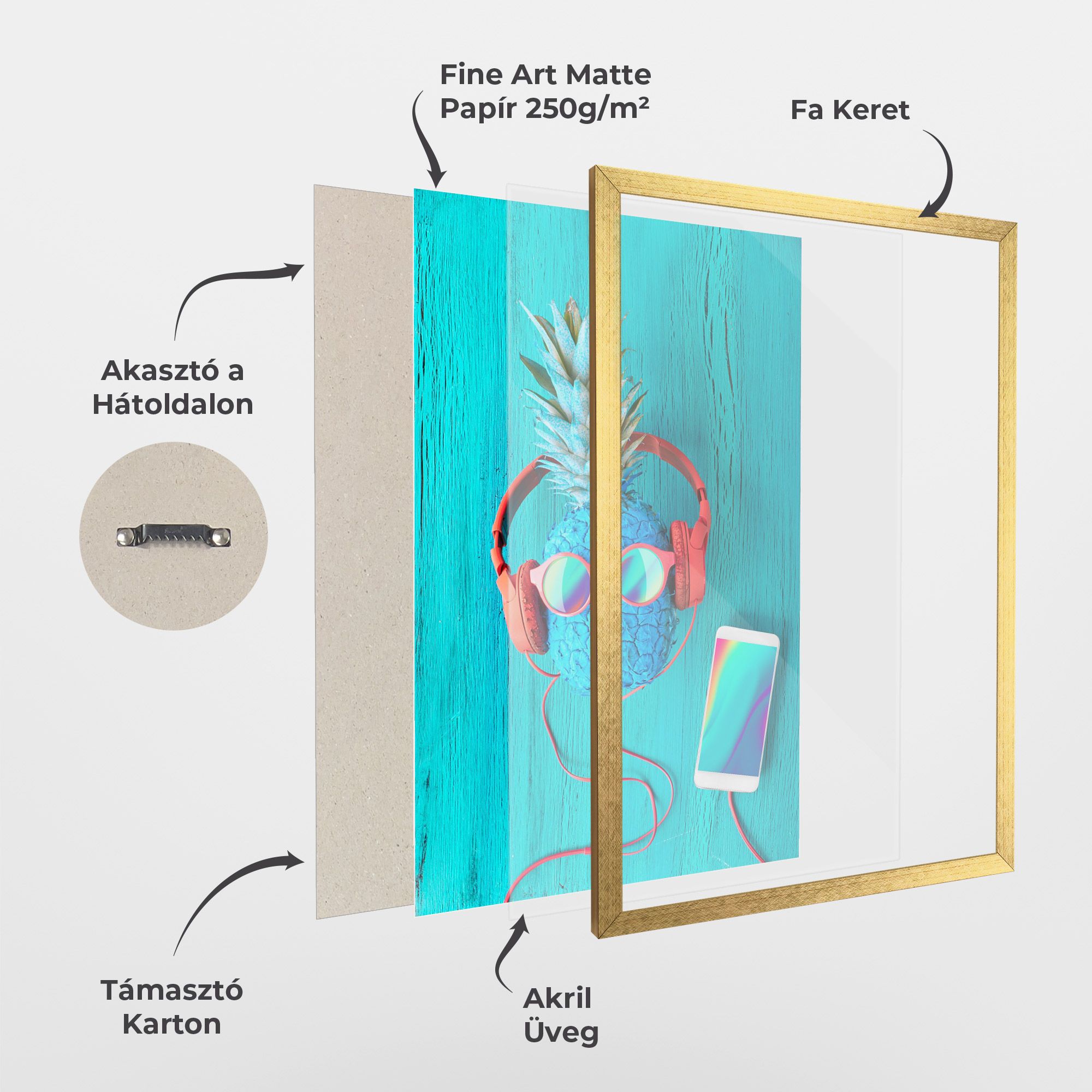 Blue Pineapple mockup 1