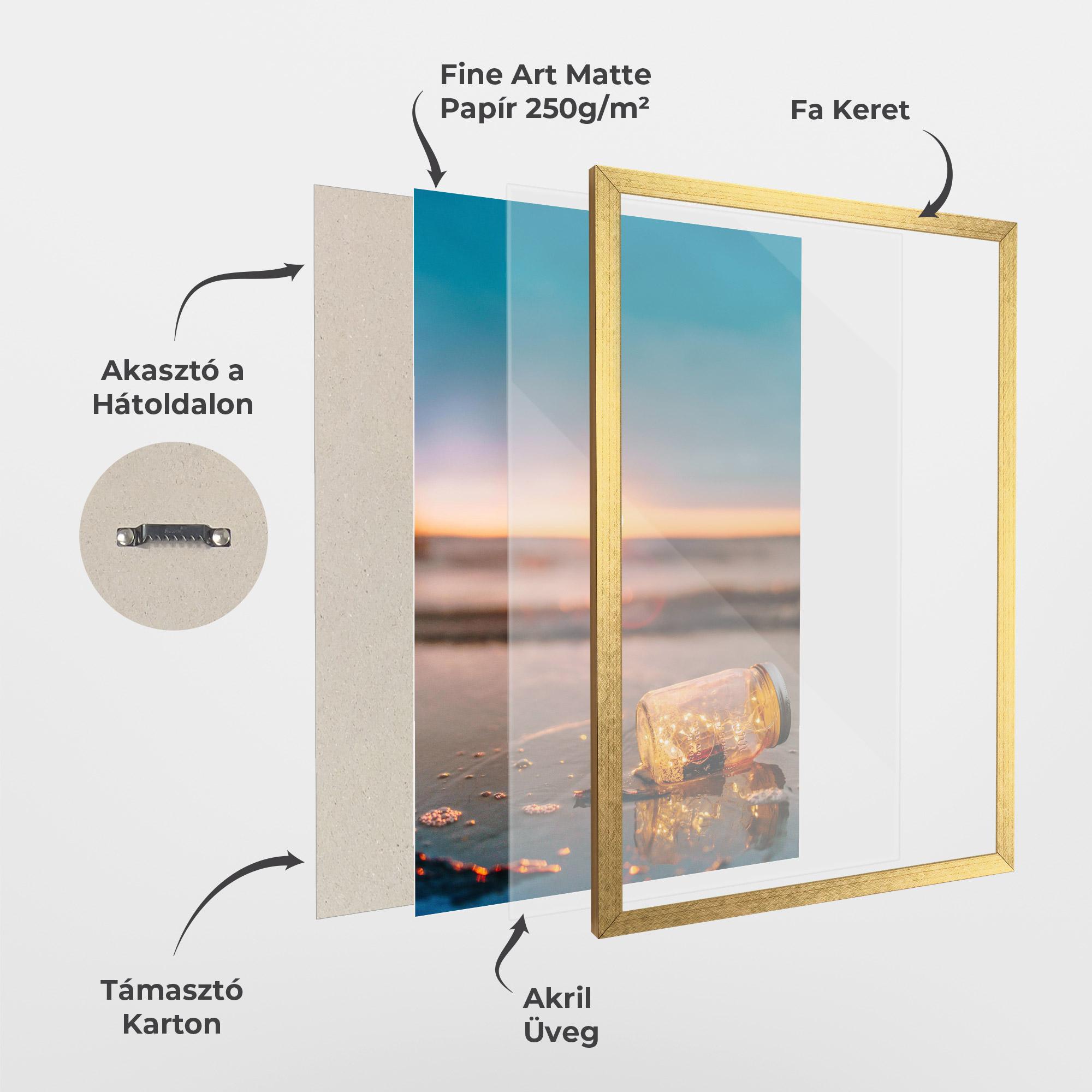 Keretezett Poszter Jar With Lights mockup 1