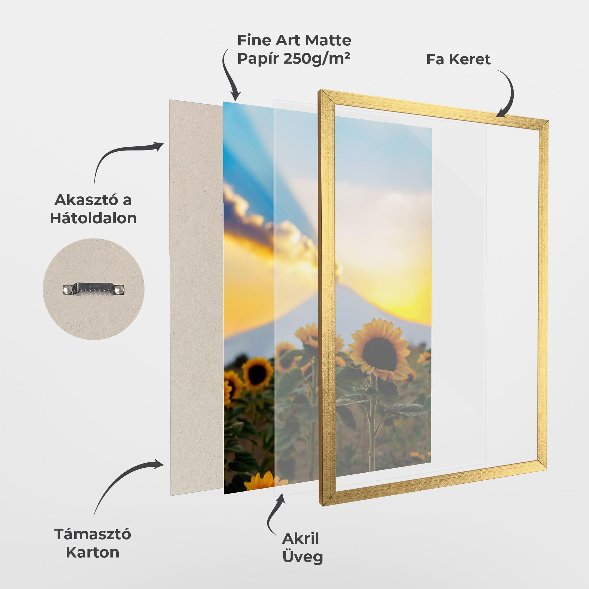 Keretezett Poszter Sunflower Sunset mockup 1