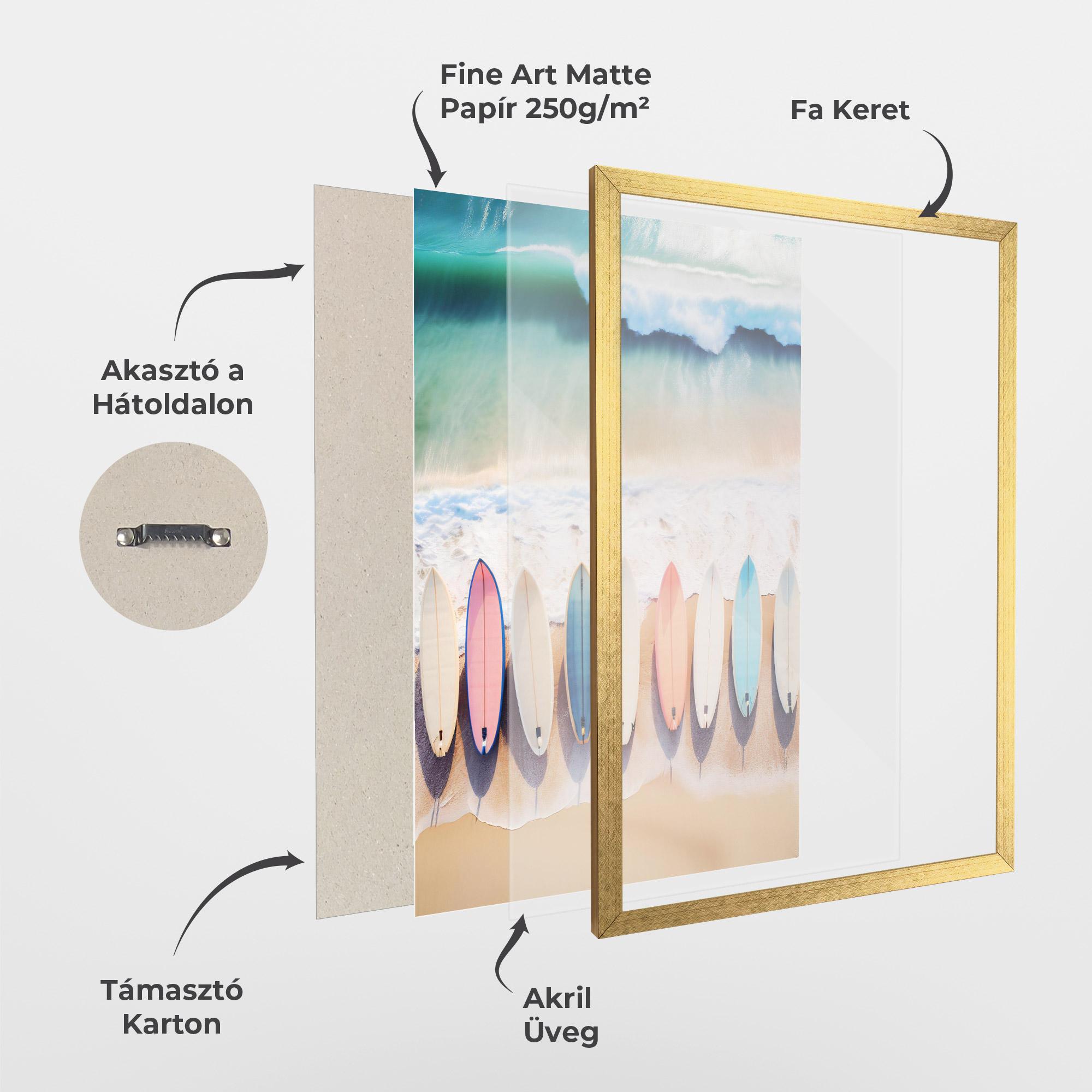 Keretezett Poszter Surfboards Beach mockup 1