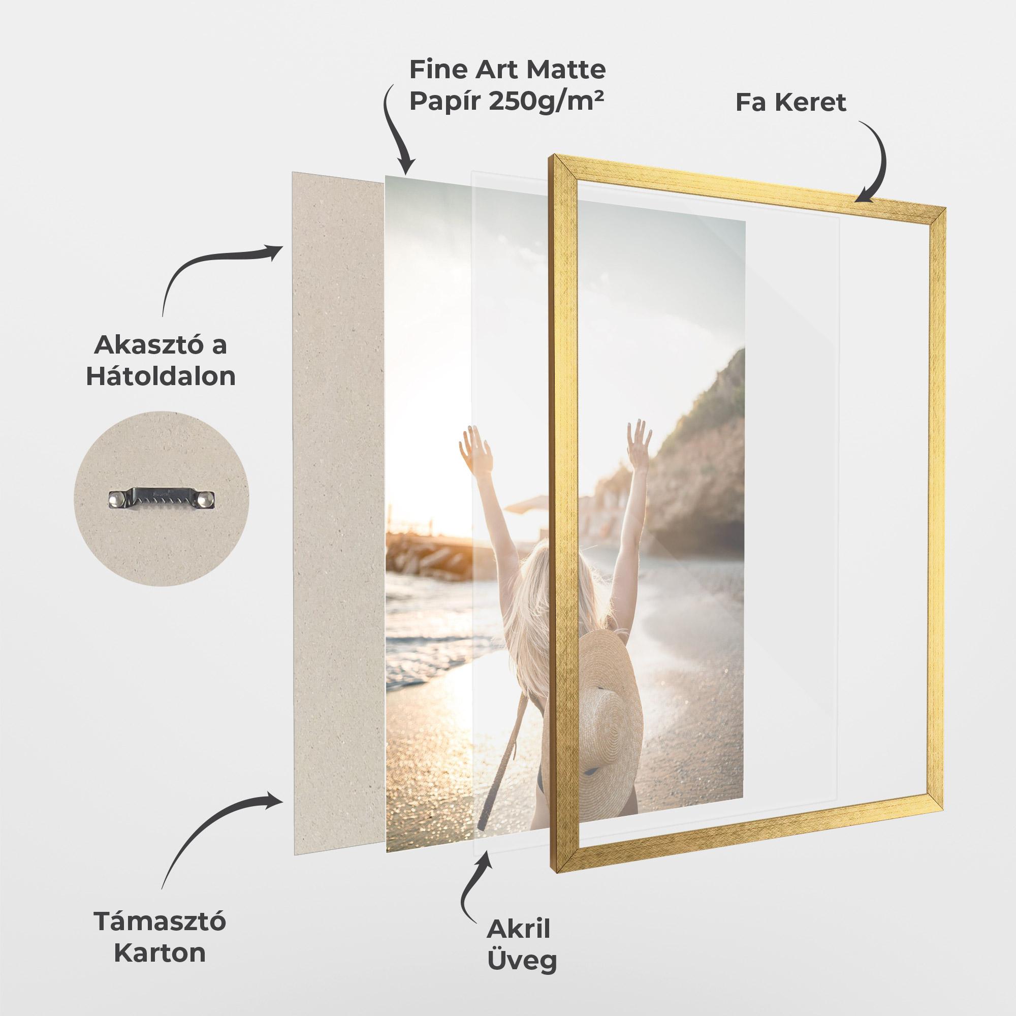 Keretezett Poszter Turkey Sea mockup 1