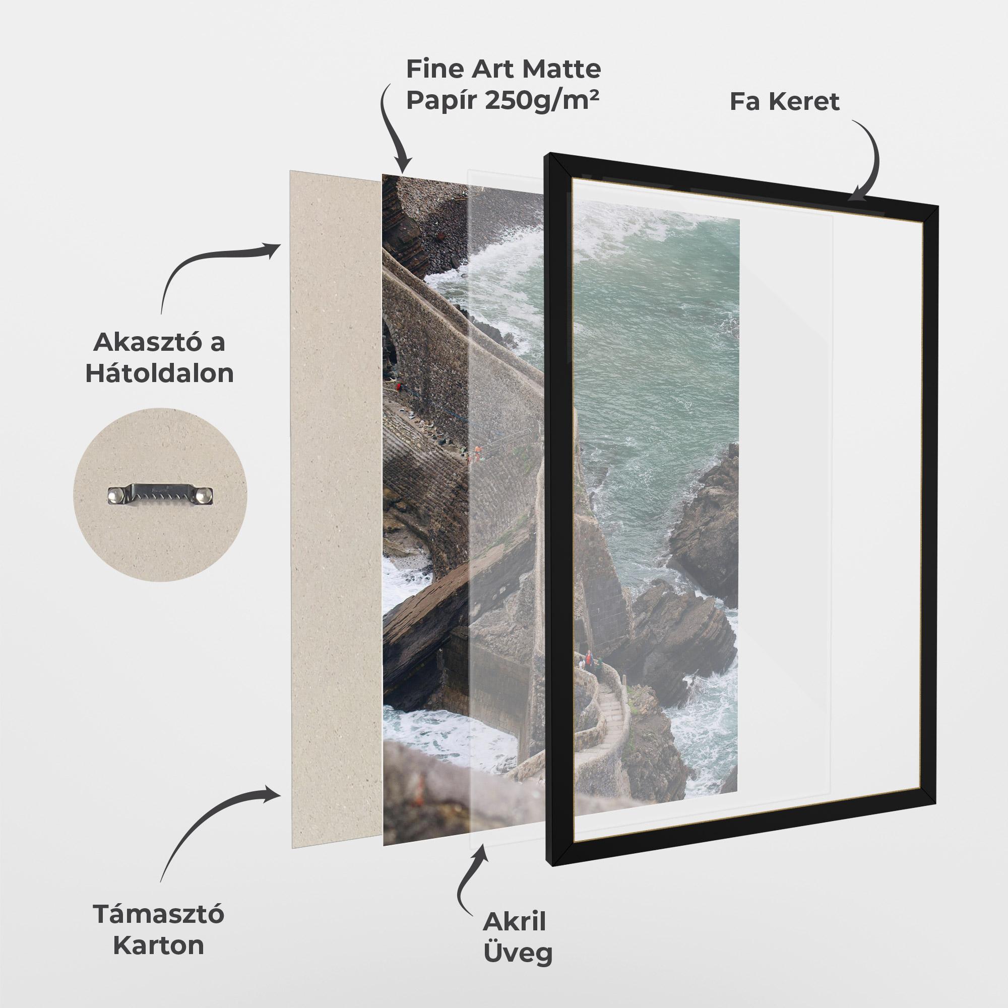 Keretezett Poszter Big Bridge mockup 1