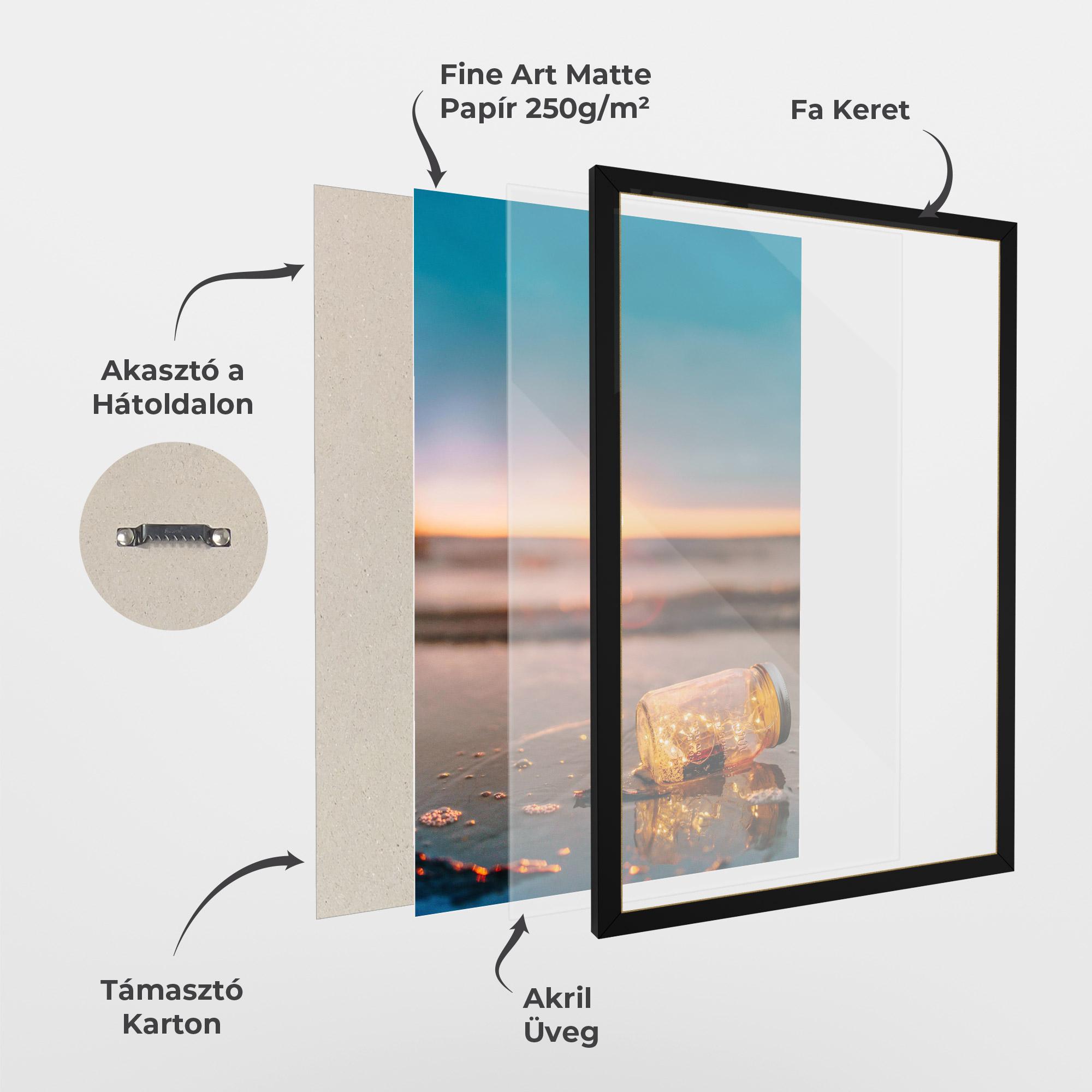 Keretezett Poszter Jar With Lights mockup 1