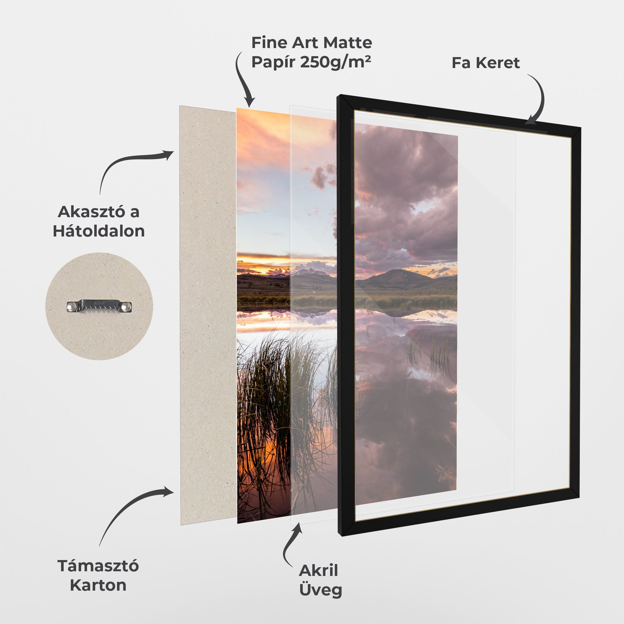 Pretty View mockup 1