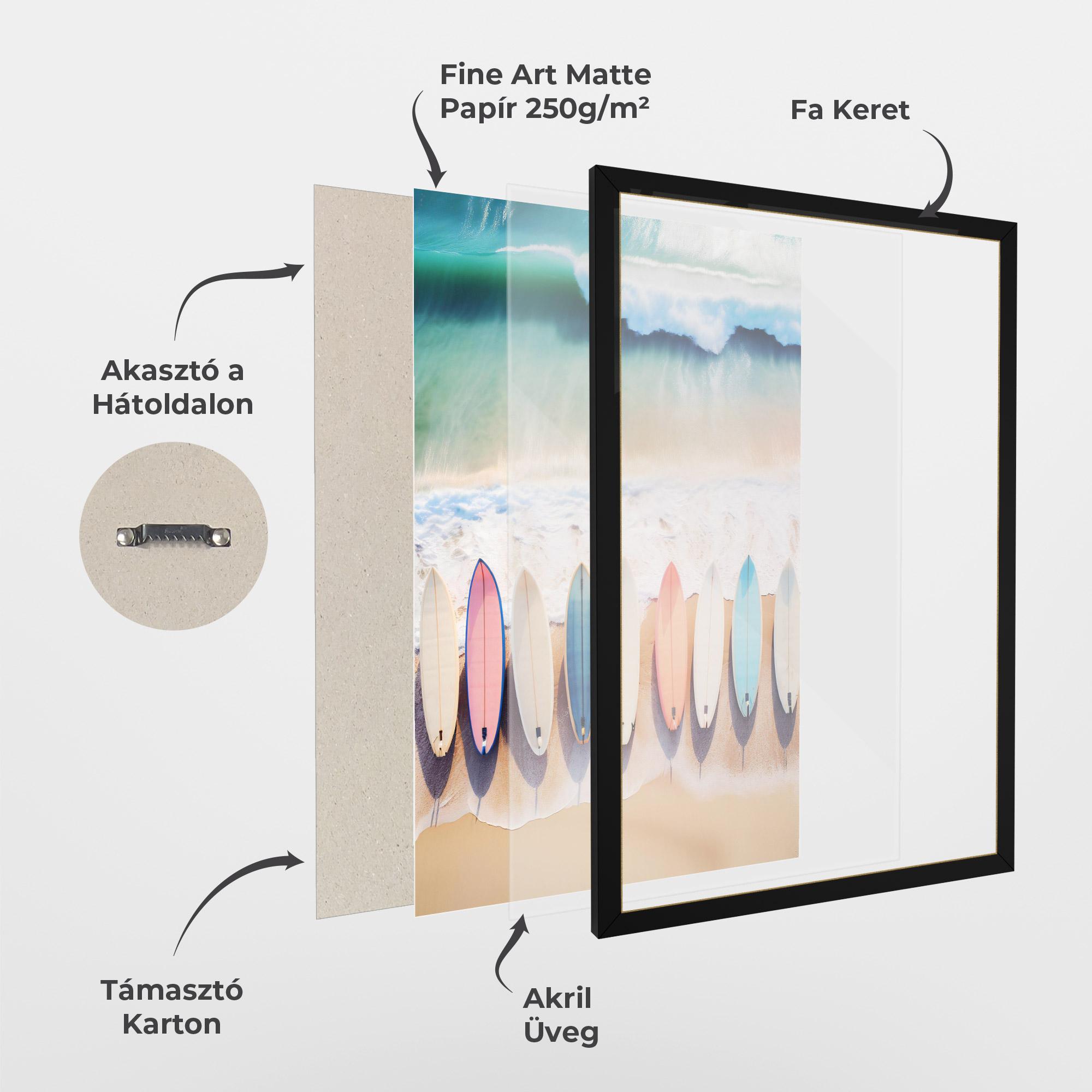 Keretezett Poszter Surfboards Beach mockup 1