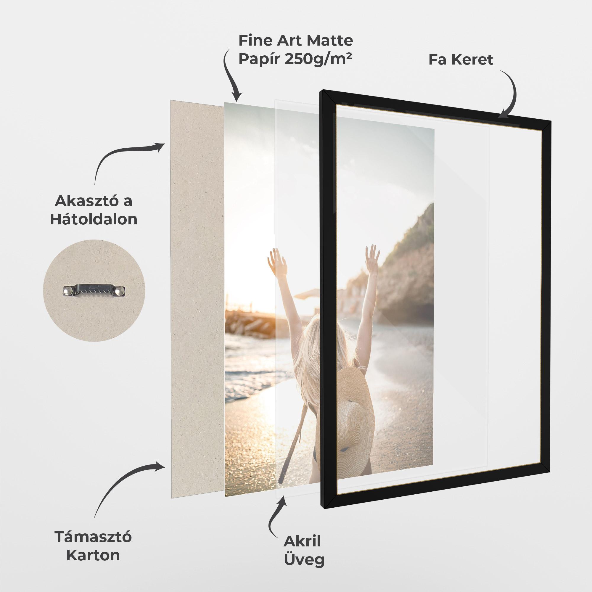 Keretezett Poszter Turkey Sea mockup 1