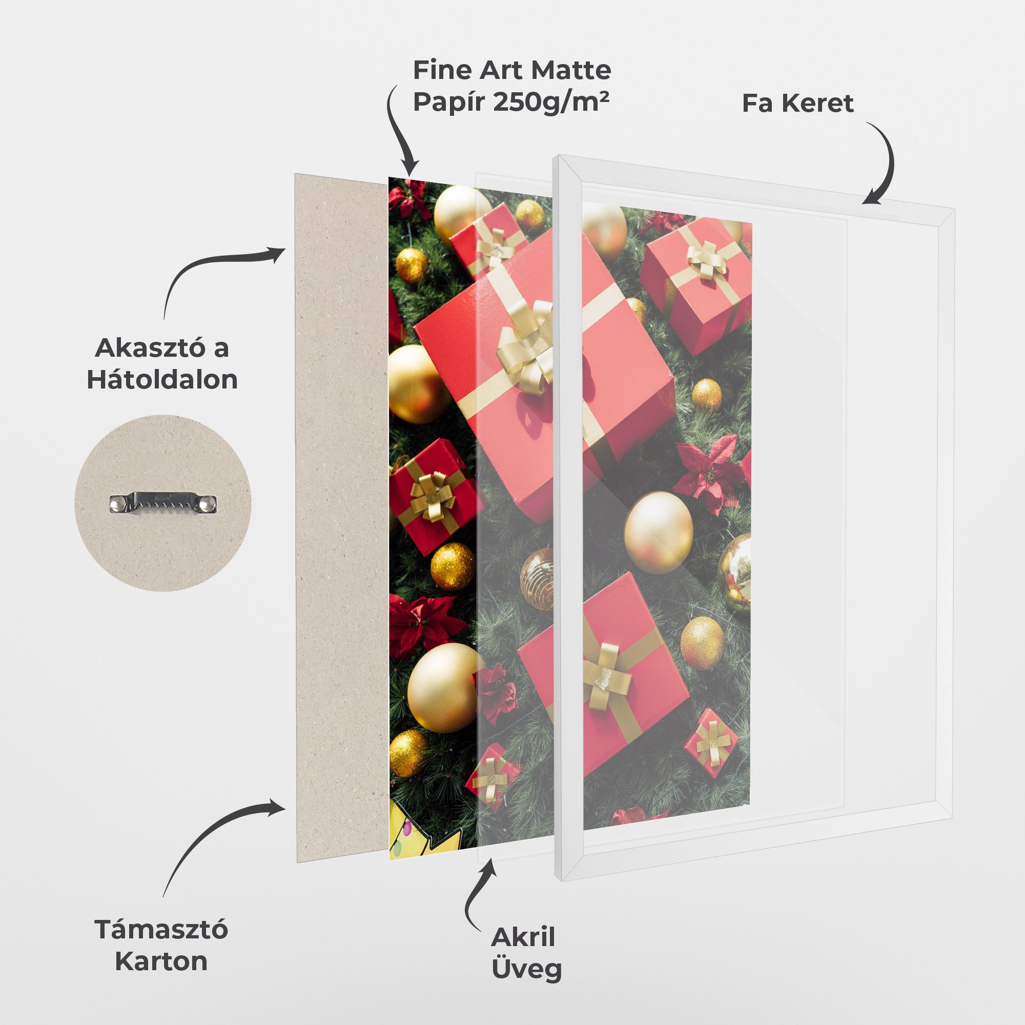 Pretty Red Gifts mockup 1