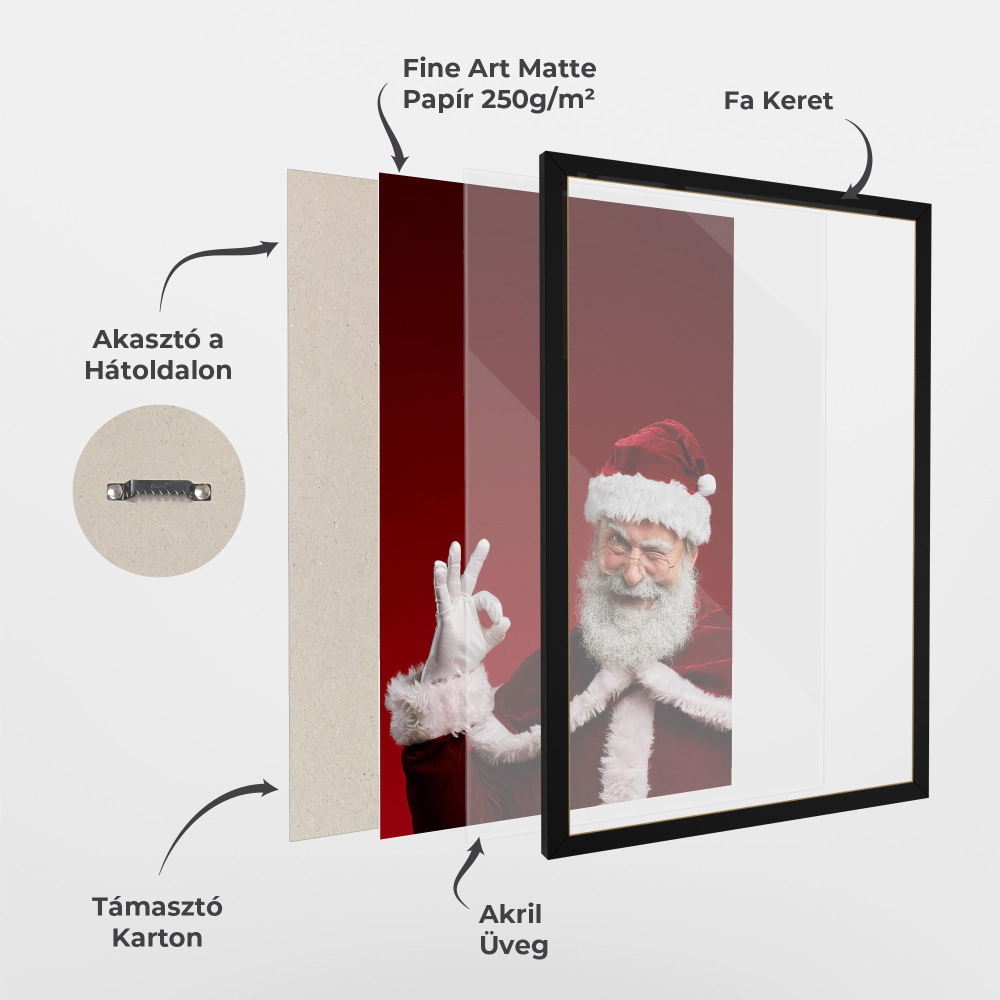 Keretezett Poszter Santa Approves mockup 1