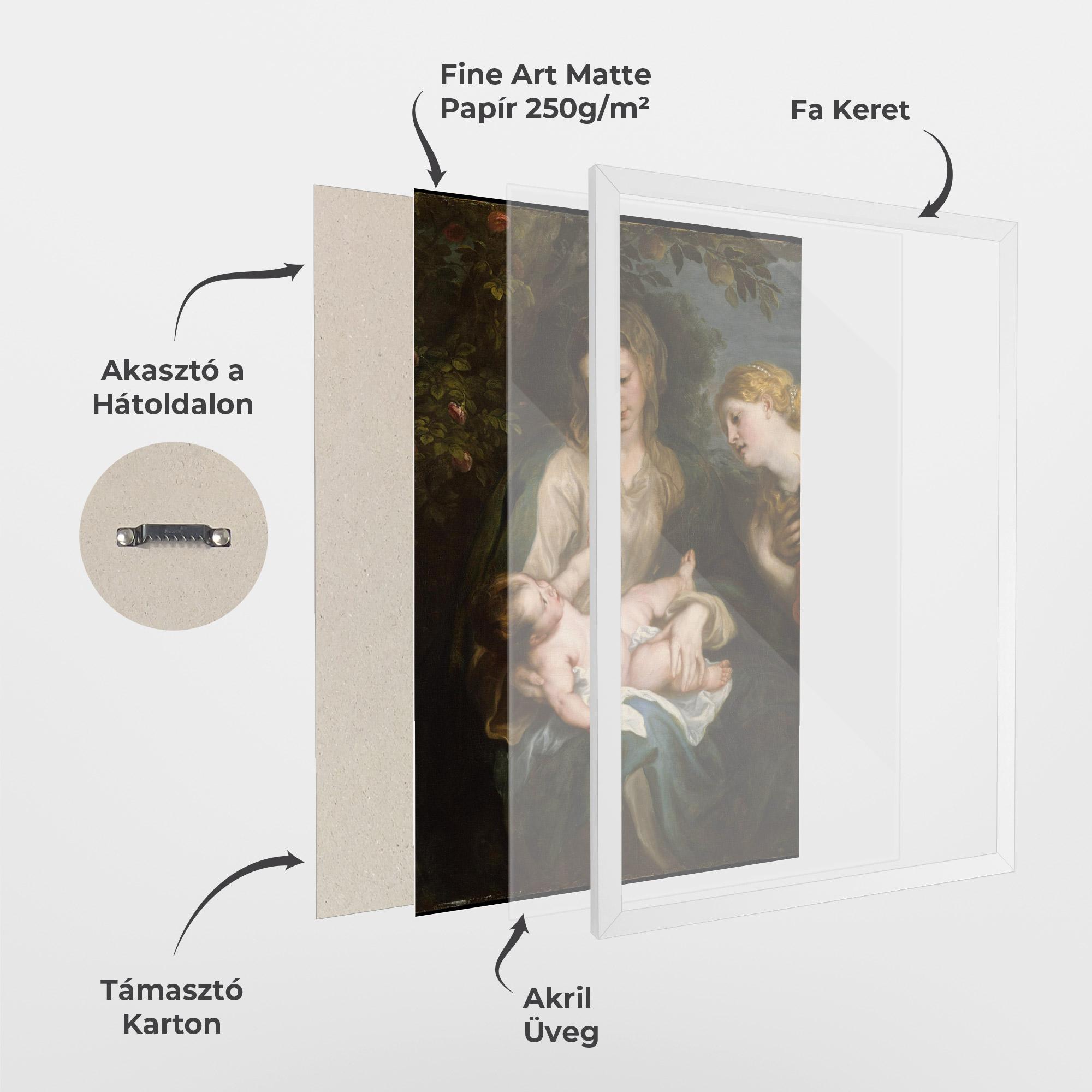 Keretezett Poszter Looking At Baby mockup 1