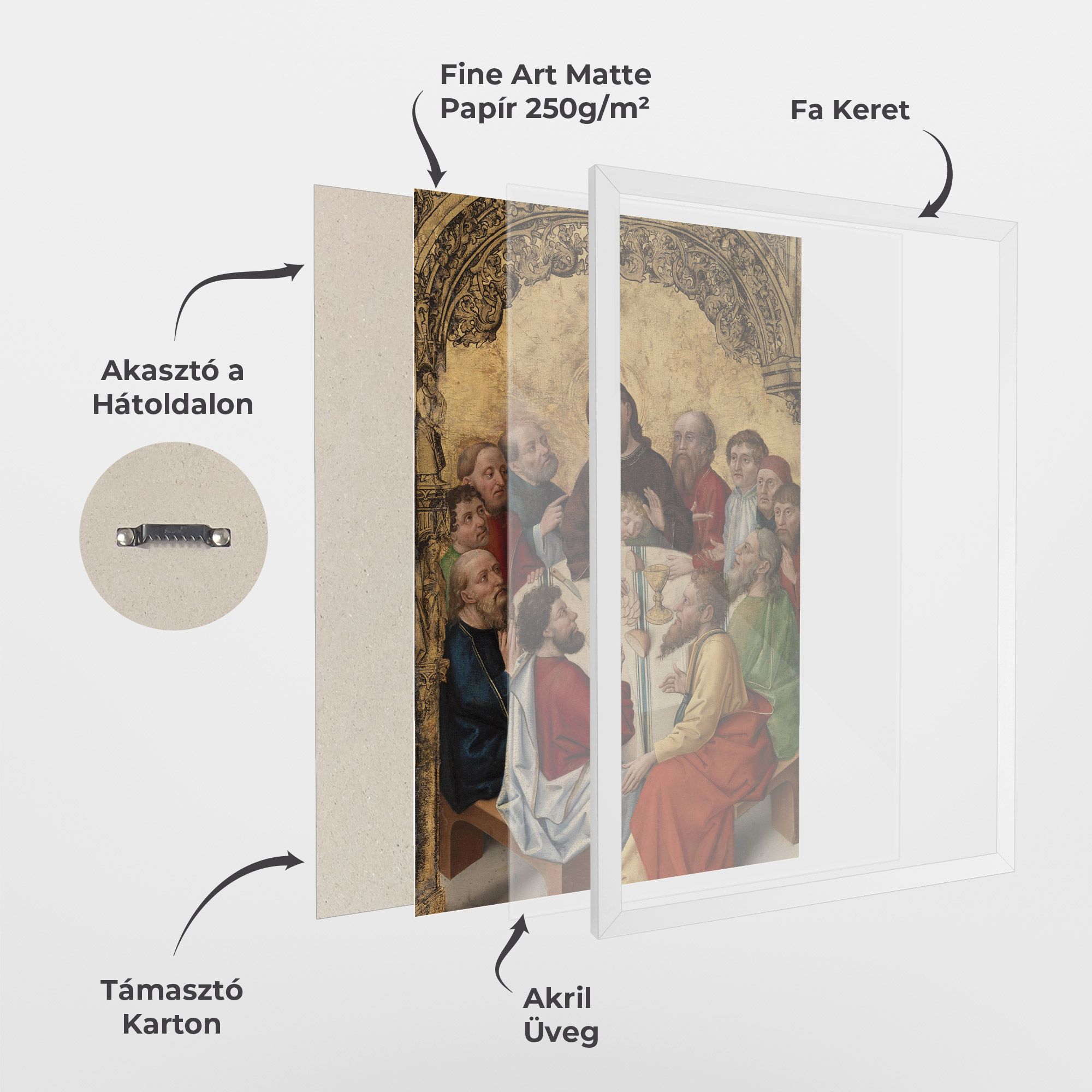 Old Religious Art mockup 1