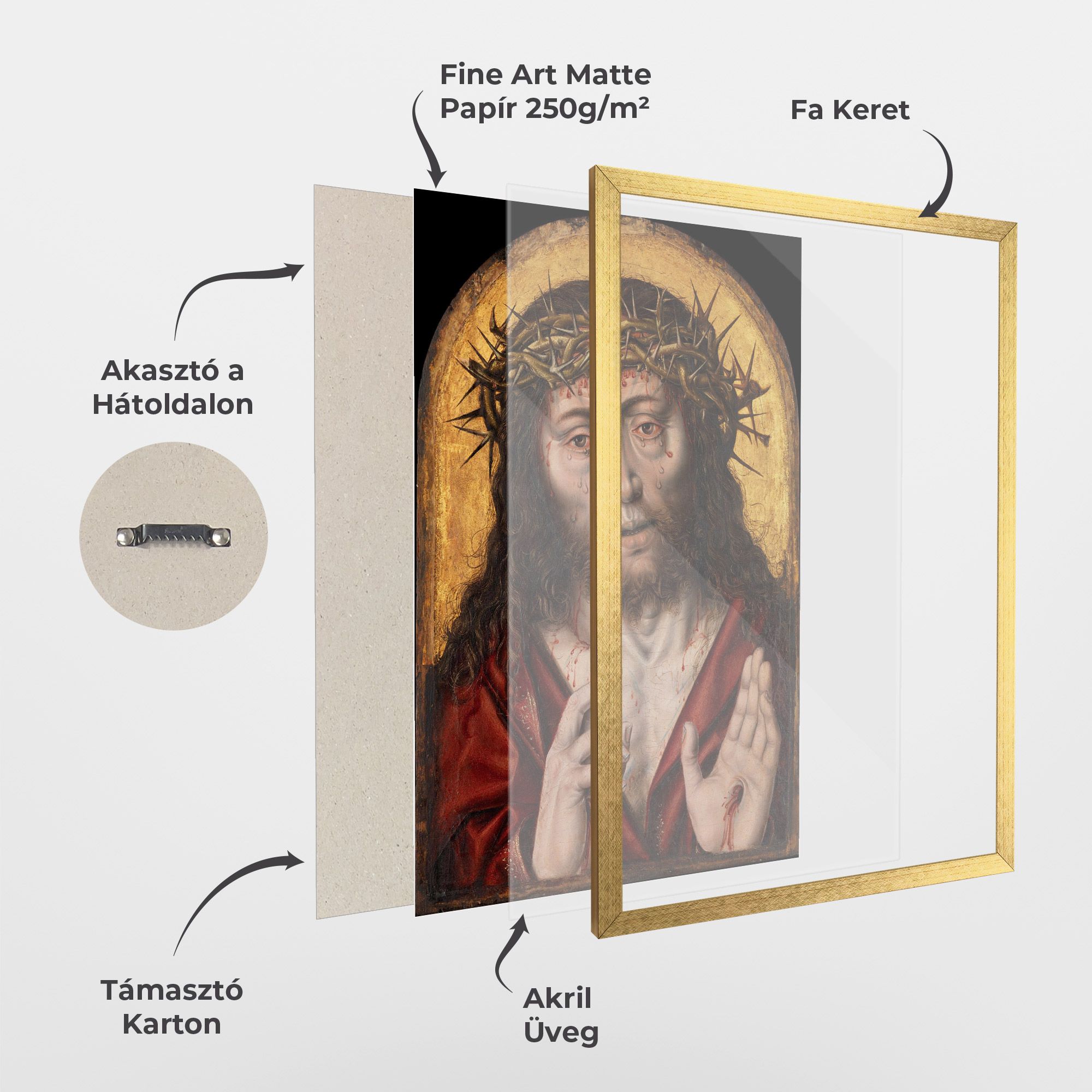 Blood Hand Jesus mockup 1