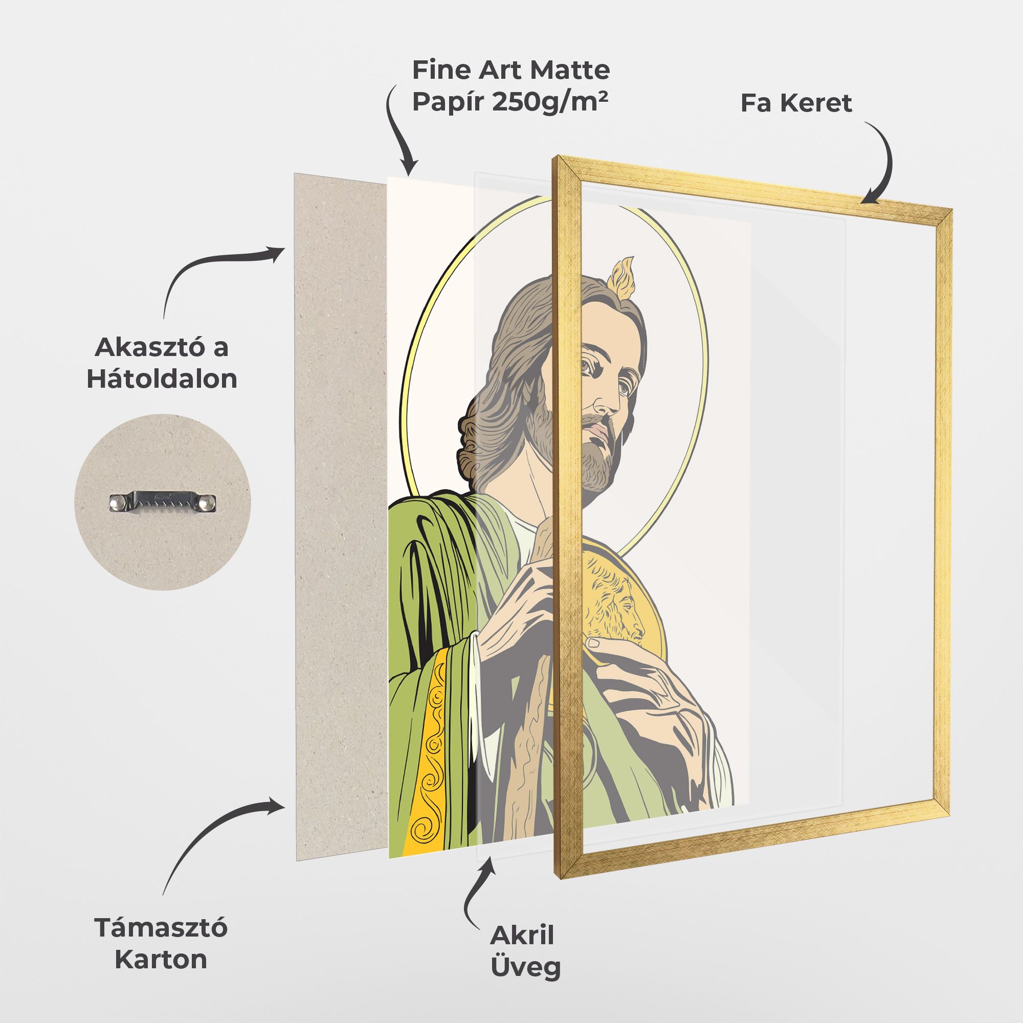 Green Jesus mockup 1