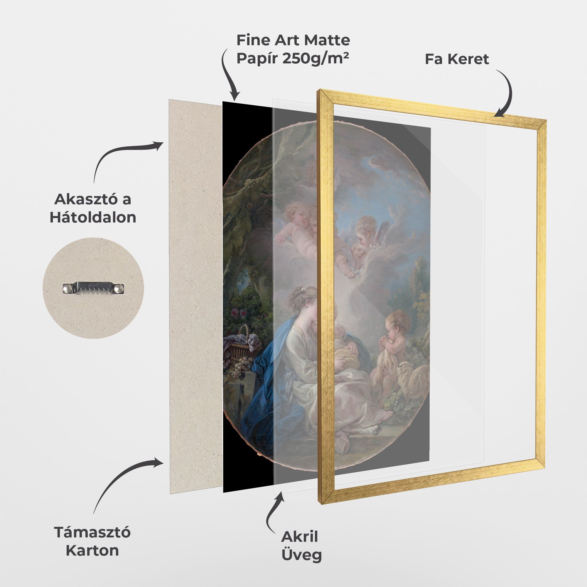 Religious Circle mockup 1