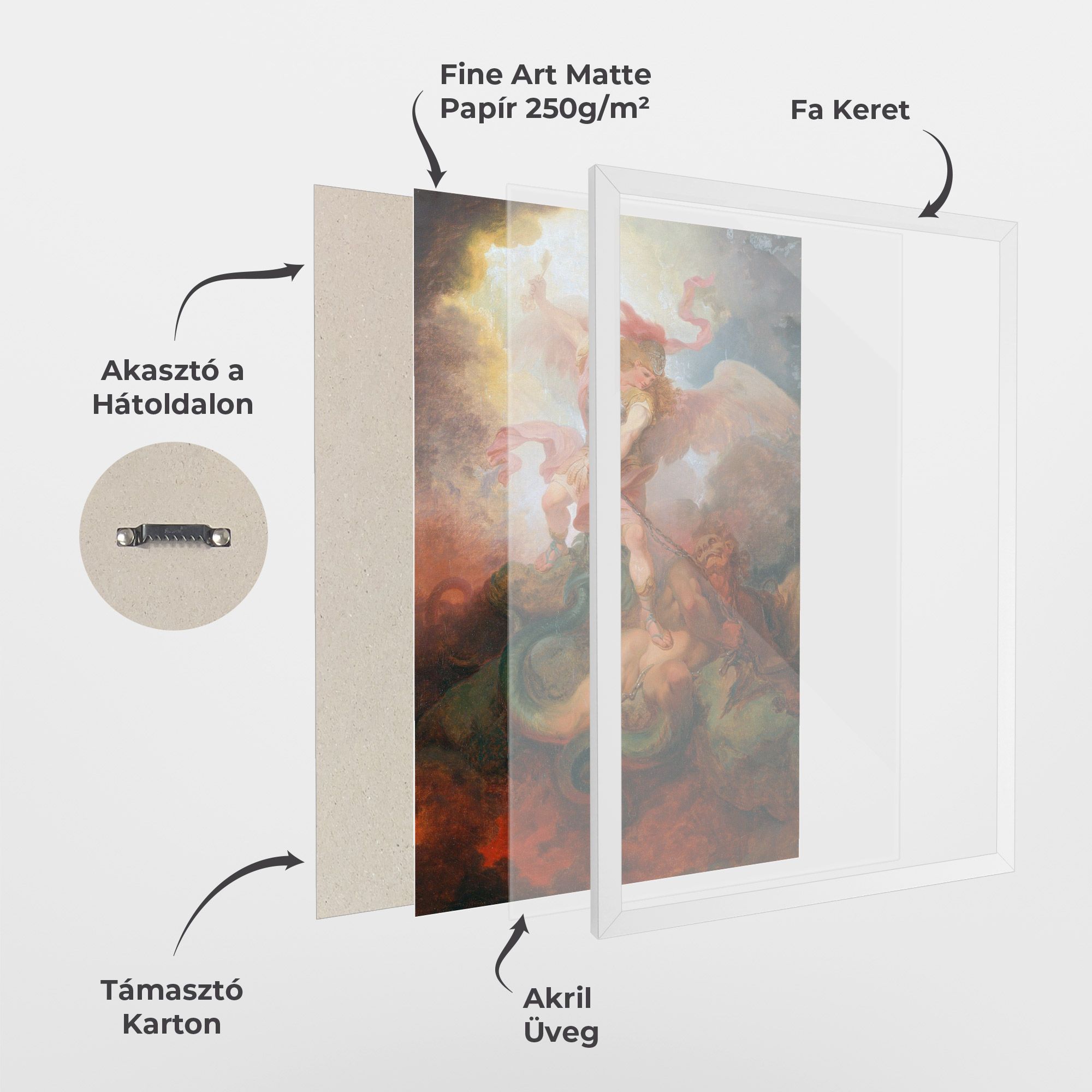 Angel Killing Monster mockup 1