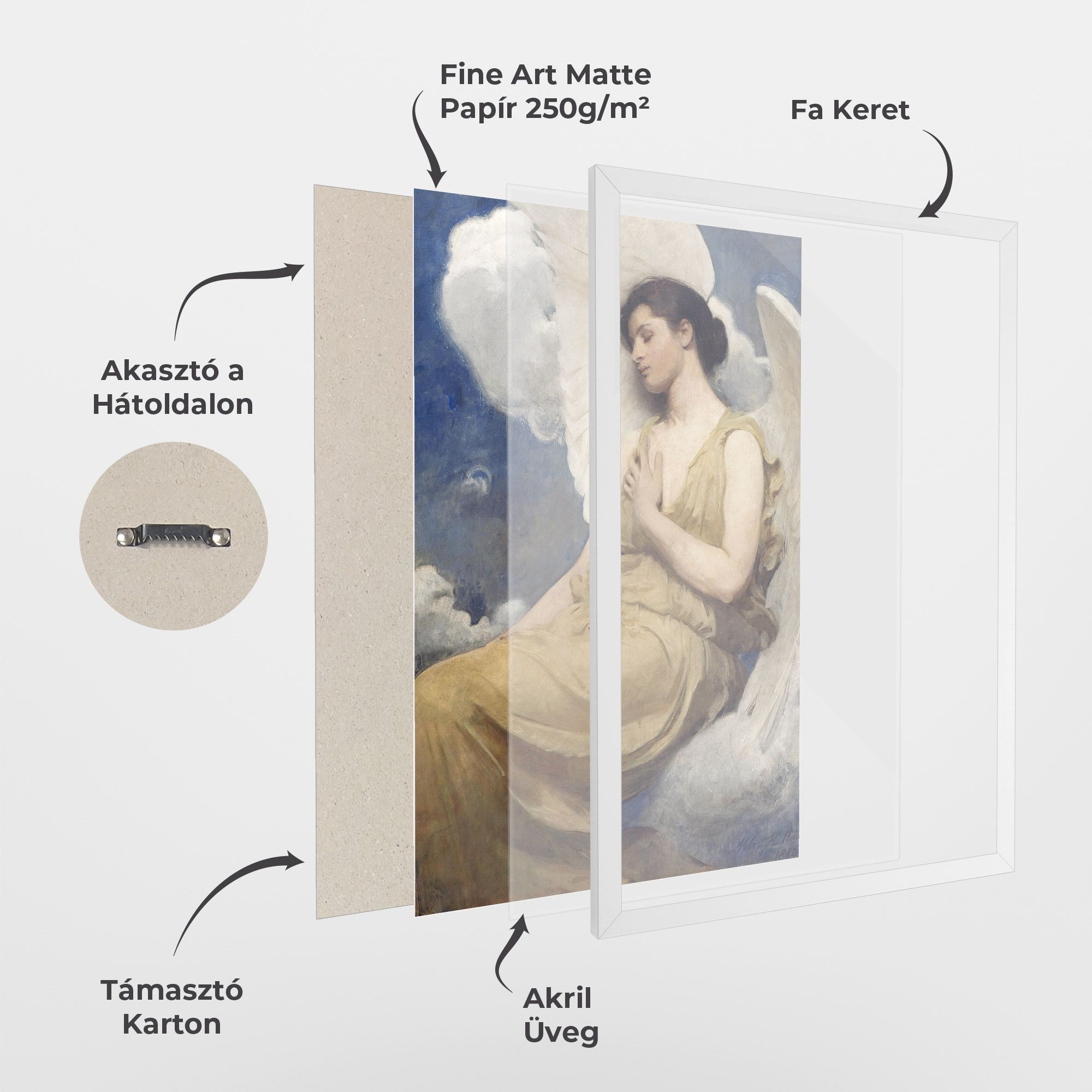 Angel Woman Painting mockup 1