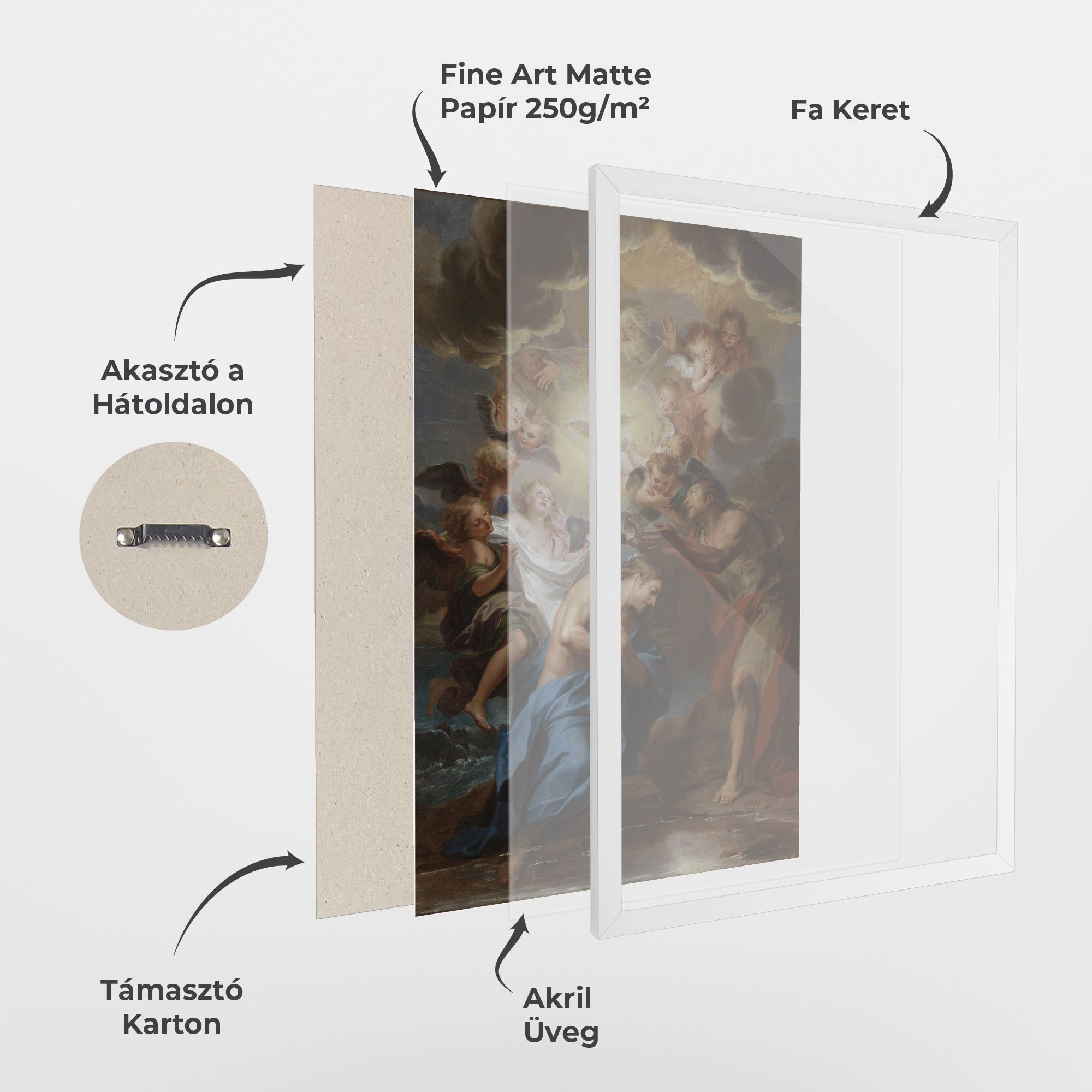 Bird Floating mockup 1