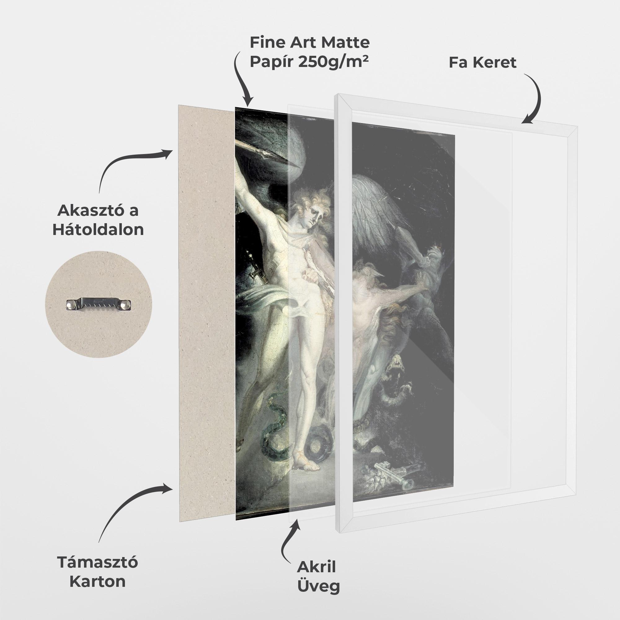 Keretezett Poszter Old Angel Painting mockup 1