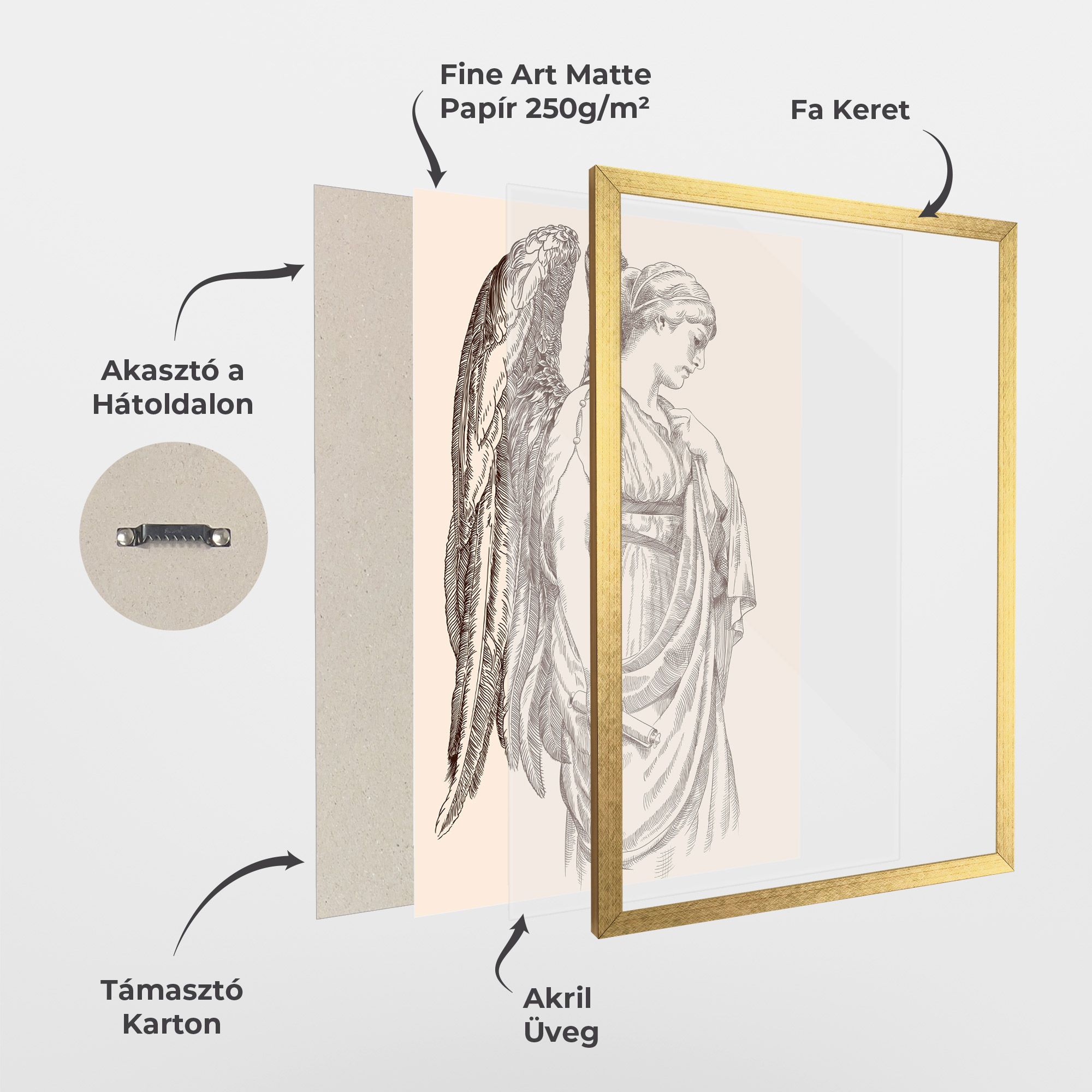 Angel Brown Line mockup 1