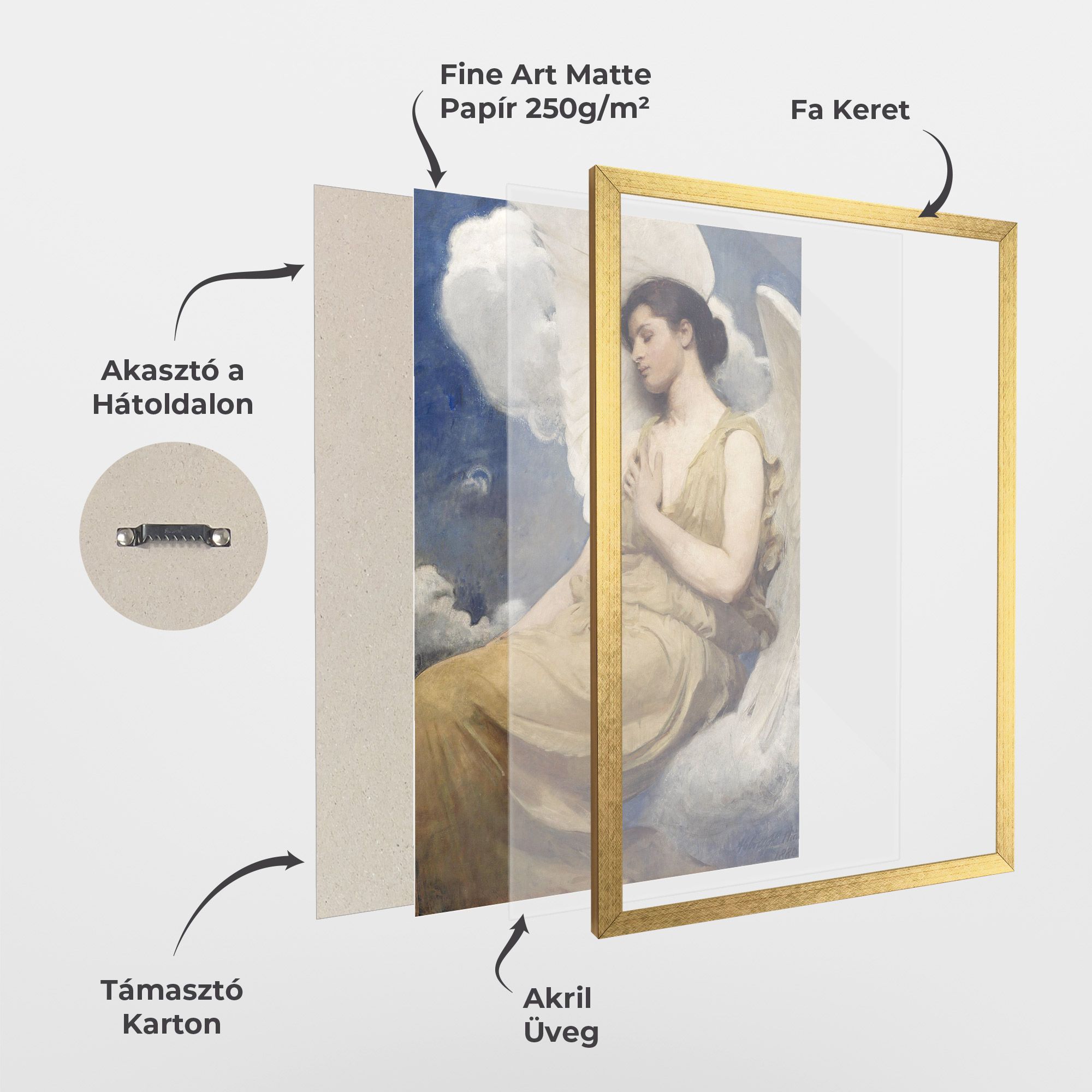 Angel Woman Painting mockup 1