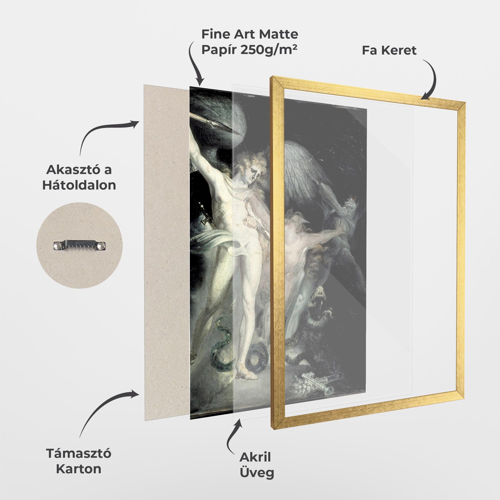 Keretezett Poszter Old Angel Painting mockup 1