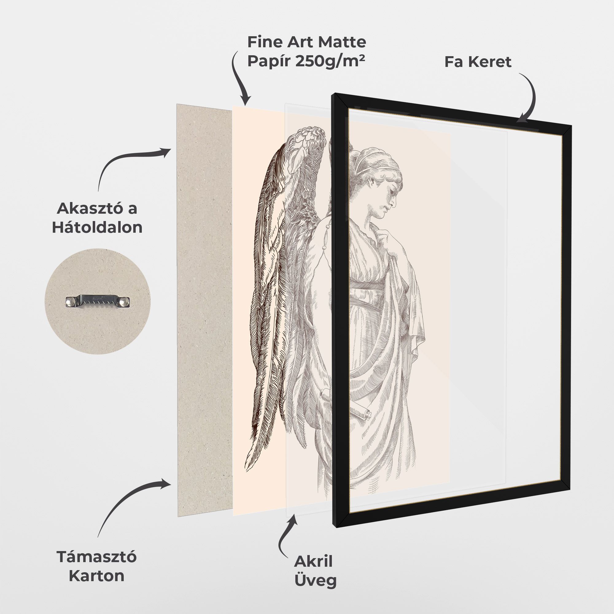 Angel Brown Line mockup 1