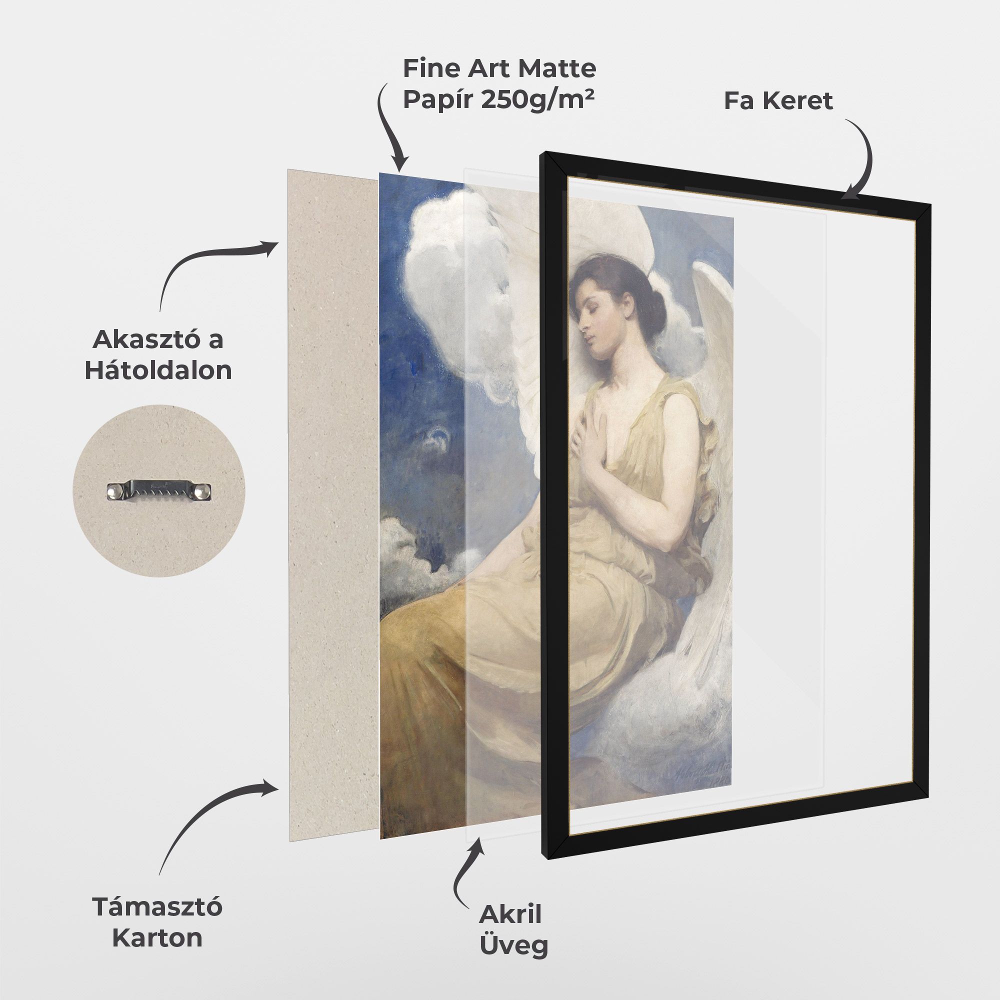 Angel Woman Painting mockup 1