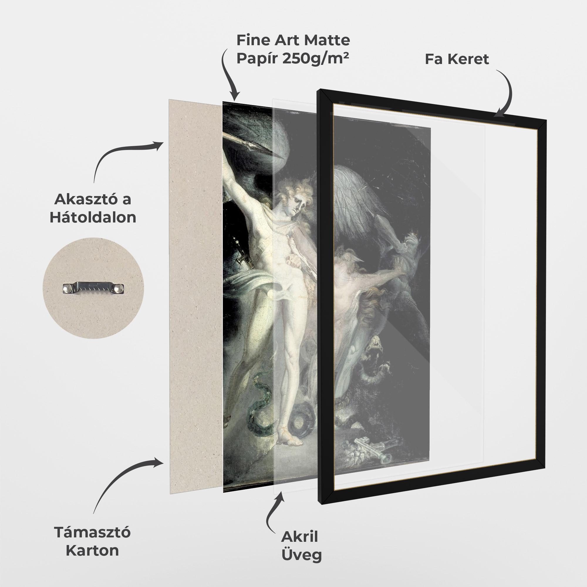 Keretezett Poszter Old Angel Painting mockup 1