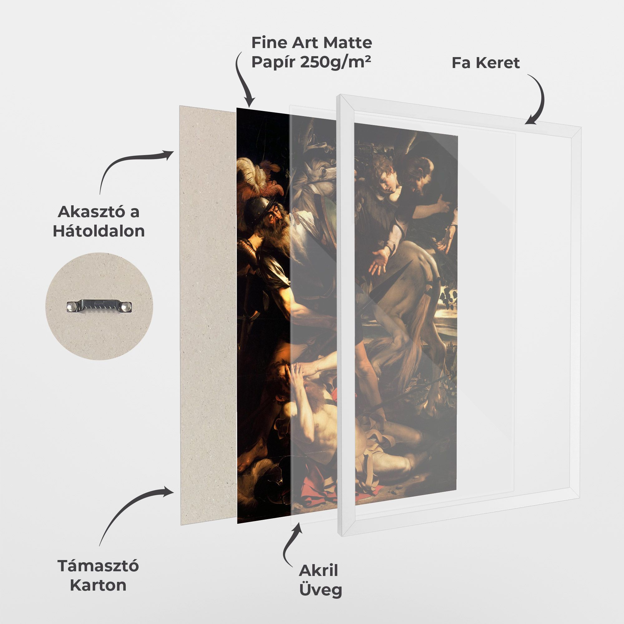 The Conversion mockup 1