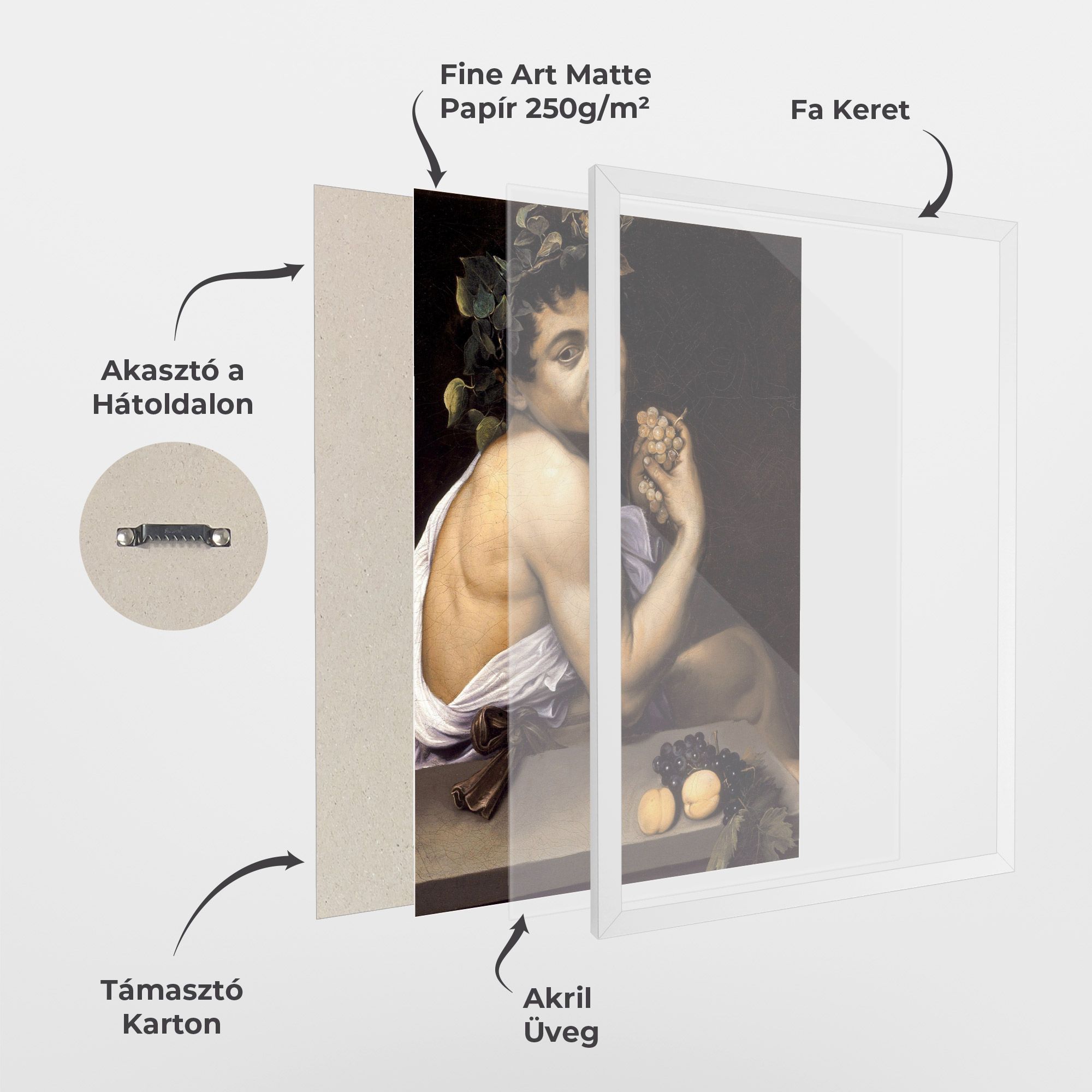 Young Sick Bacchus mockup 1