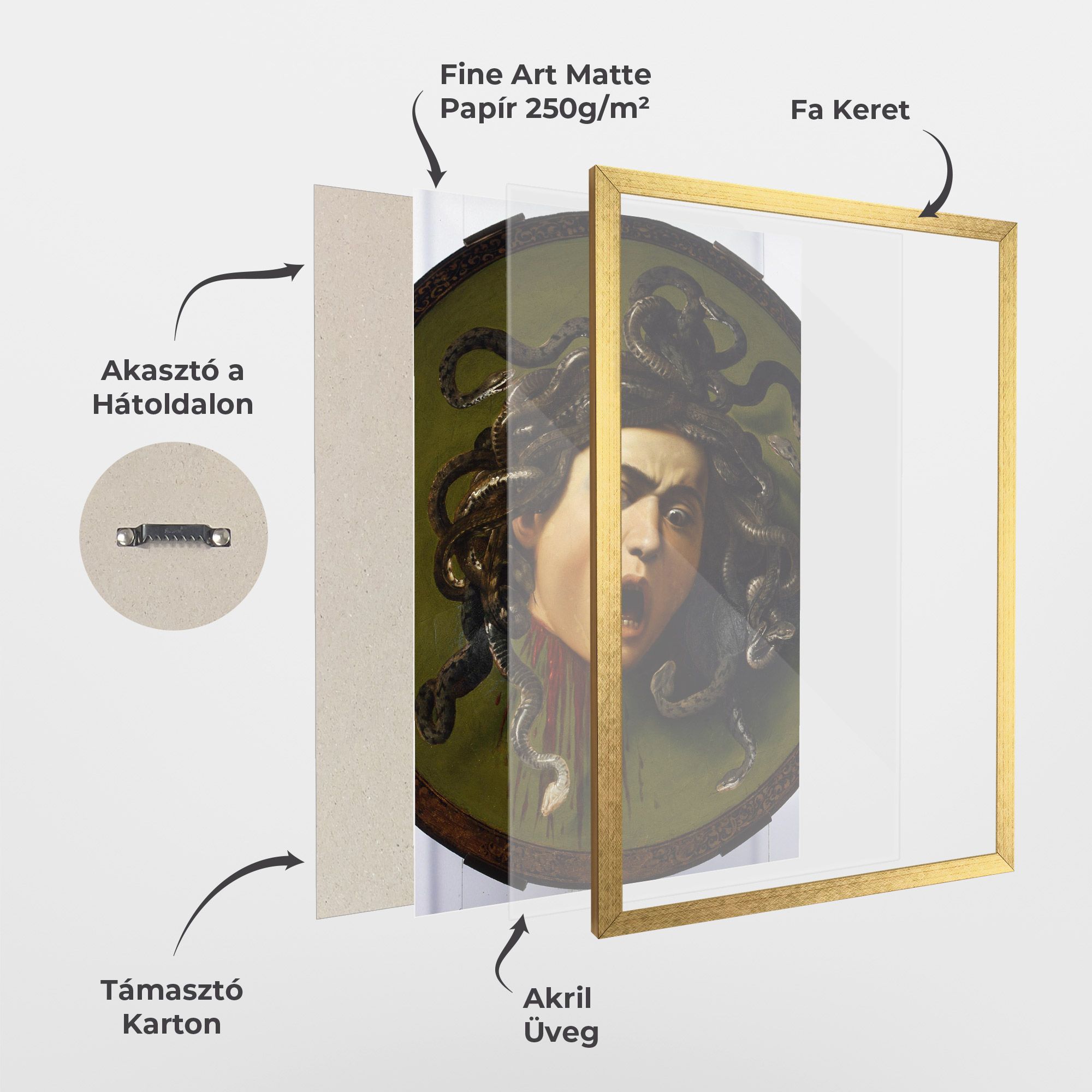 Caravaggio Medusa mockup 1