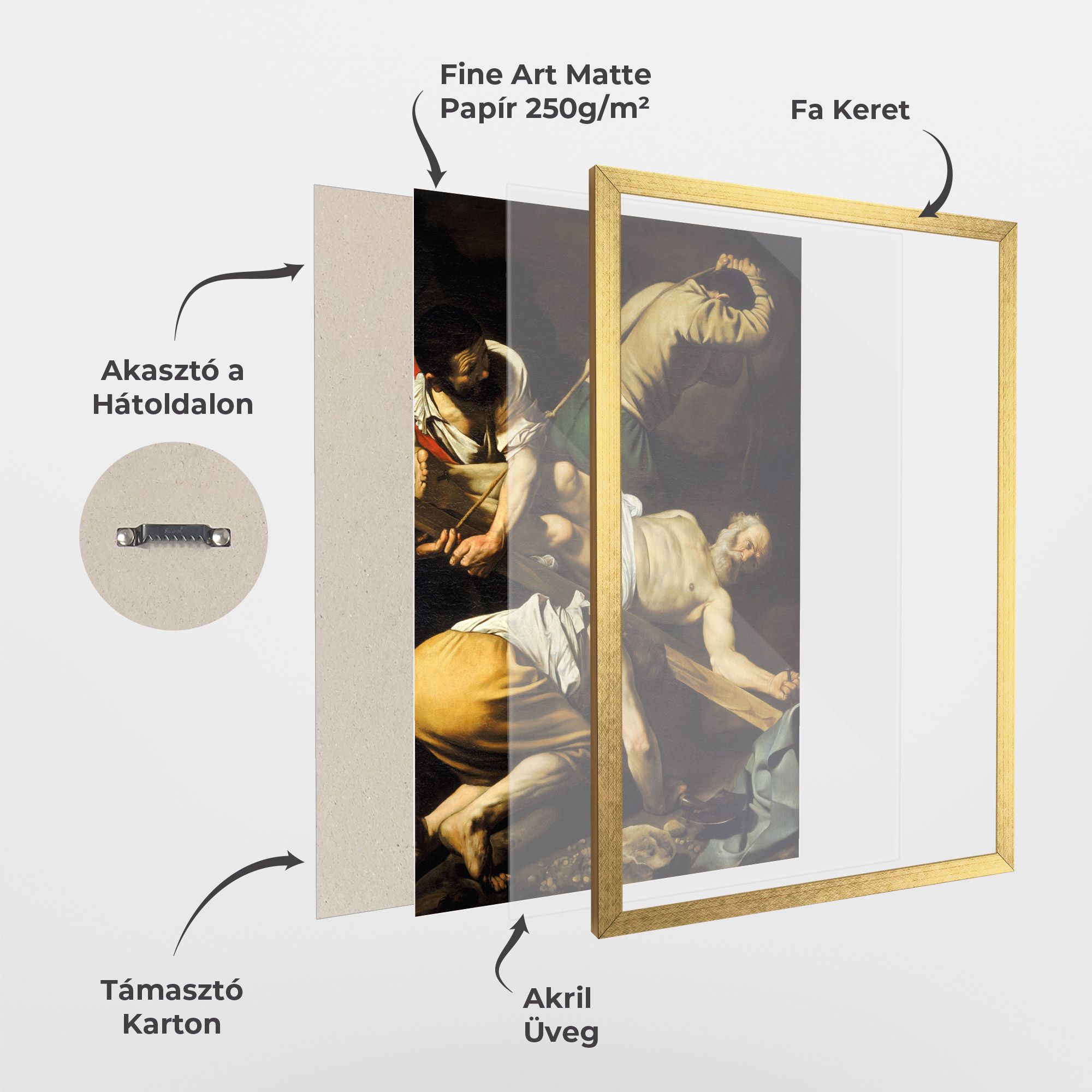 Crucifixion Of Saint Peter mockup 1