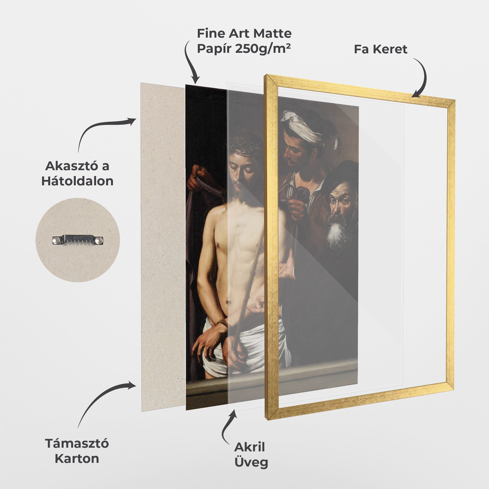 Michelangelo Merisi mockup 1