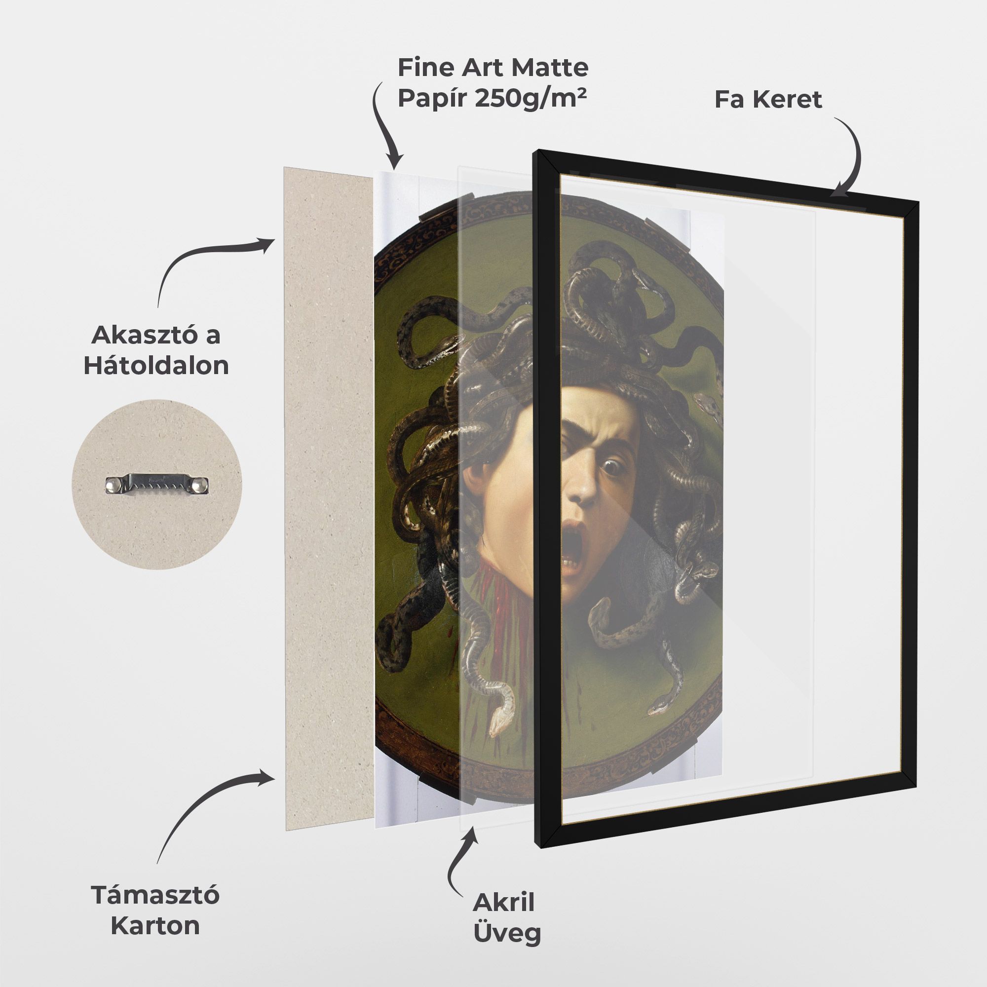 Caravaggio Medusa mockup 1