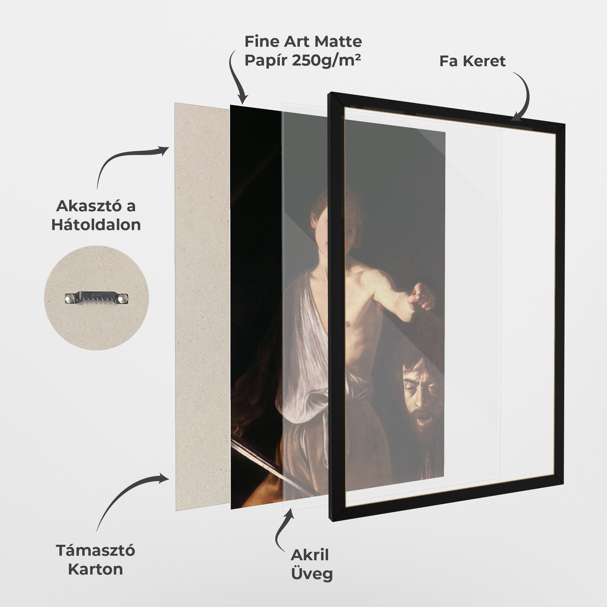 David With The Head Of Goliath mockup 1