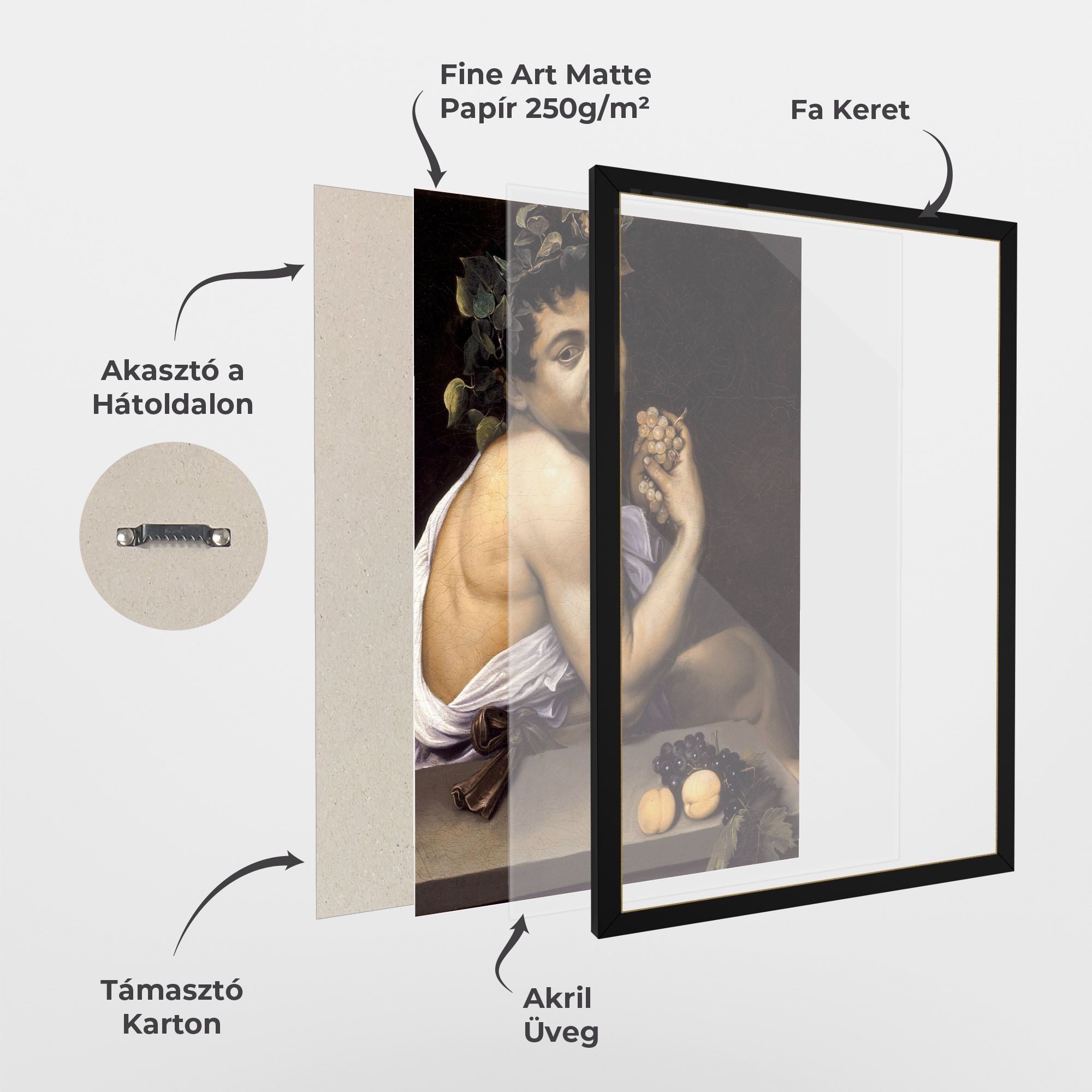 Young Sick Bacchus mockup 1