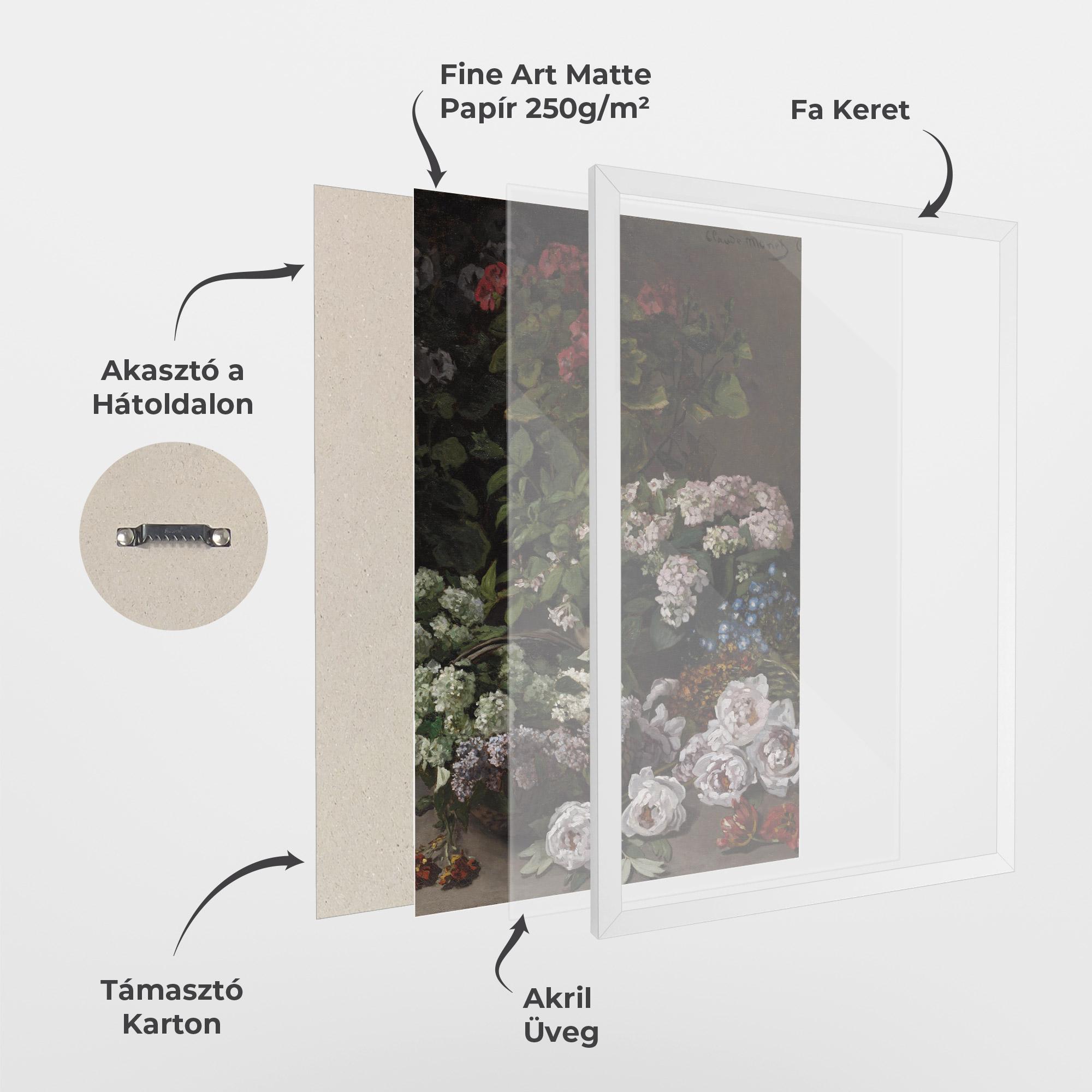 Keretezett Poszter Spring Flowers Monet mockup 1