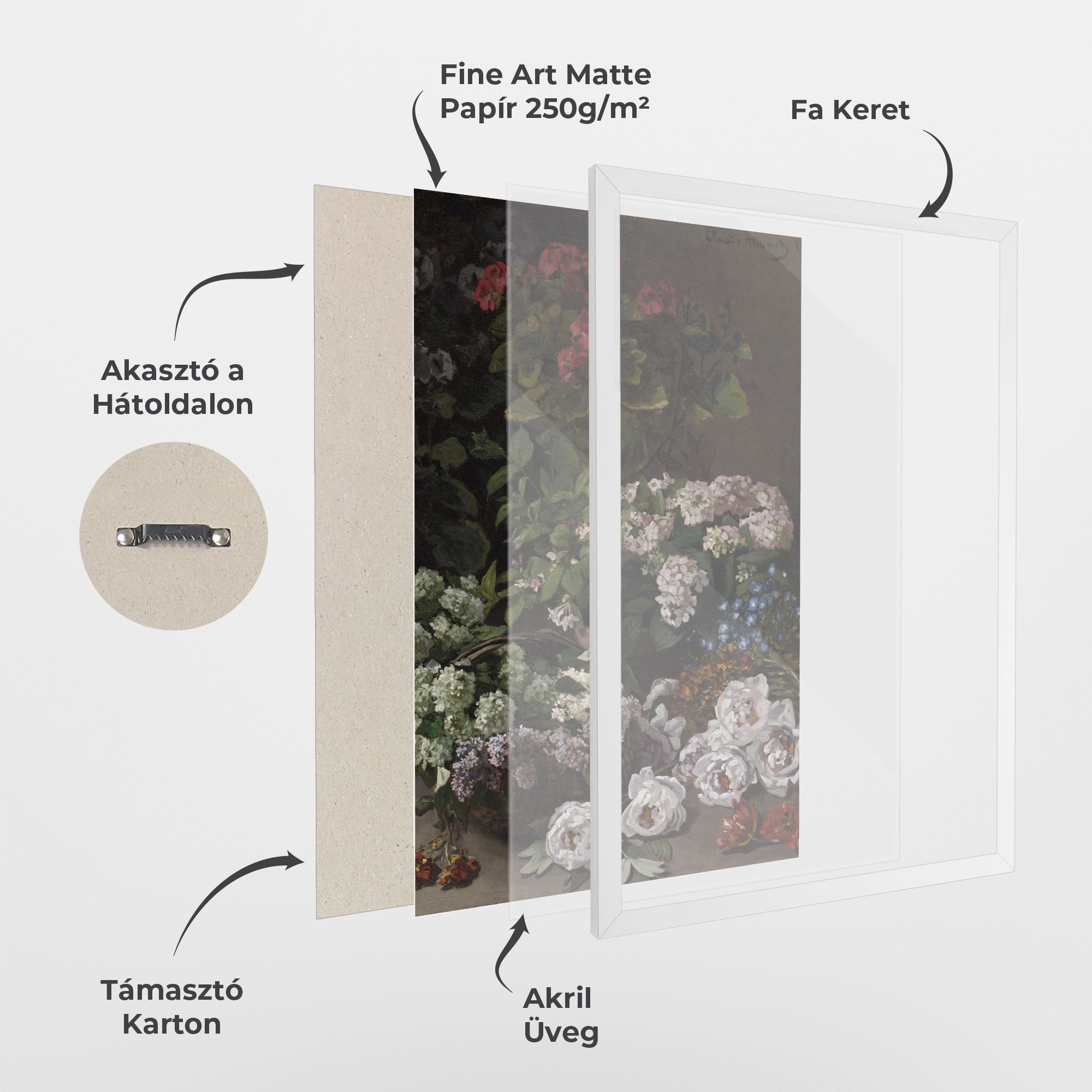 Spring Flowers Monet mockup 1