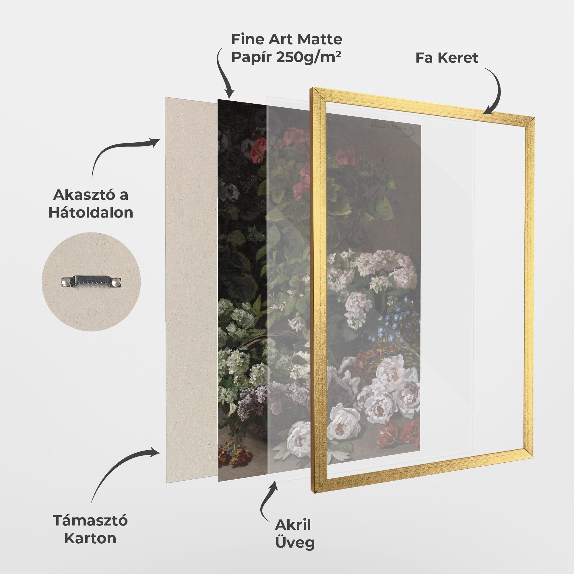 Keretezett Poszter Spring Flowers Monet mockup 1